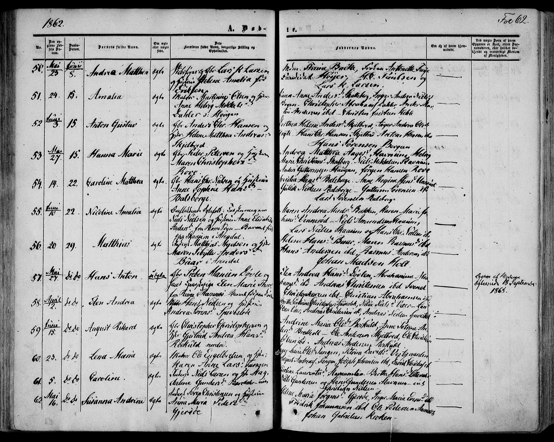 Stokke kirkebøker, SAKO/A-320/F/Fa/L0008: Parish register (official) no. I 8, 1858-1871, p. 62