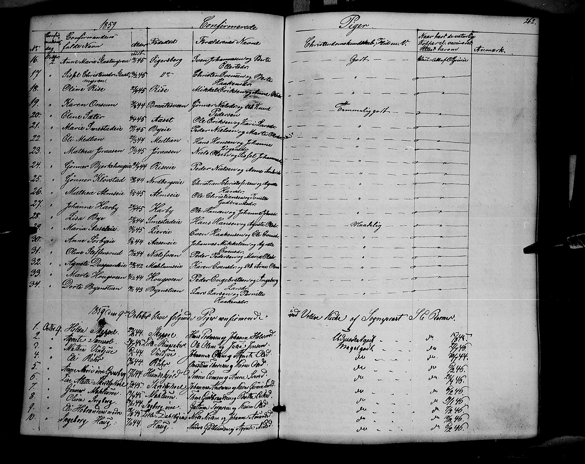 Ringsaker prestekontor, SAH/PREST-014/K/Ka/L0009: Parish register (official) no. 9, 1850-1860, p. 262