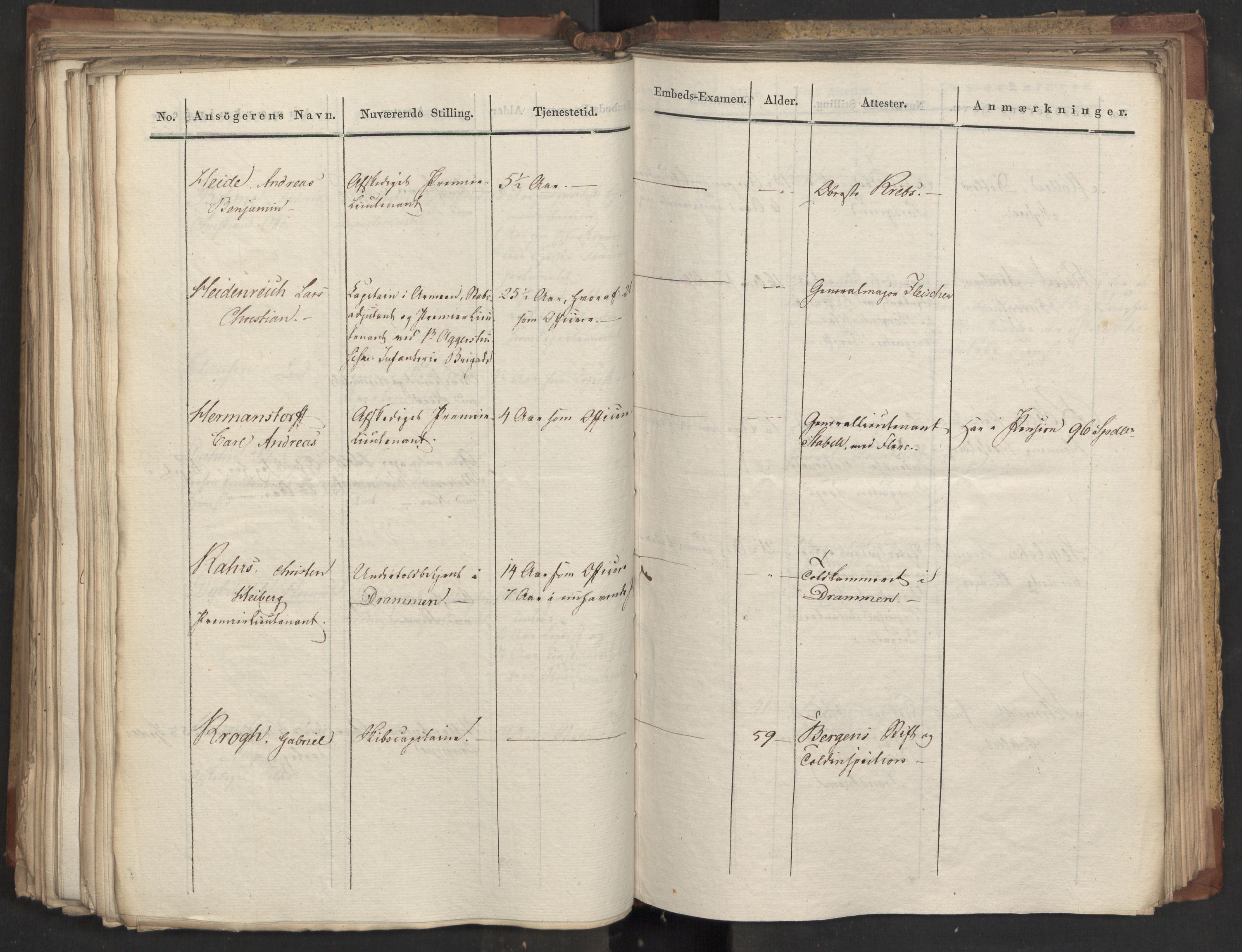 Statsrådsavdelingen i Stockholm, AV/RA-S-1003/D/Da/L0062: Regjeringsinnstillinger nr. 1667-1787, 1829, p. 283