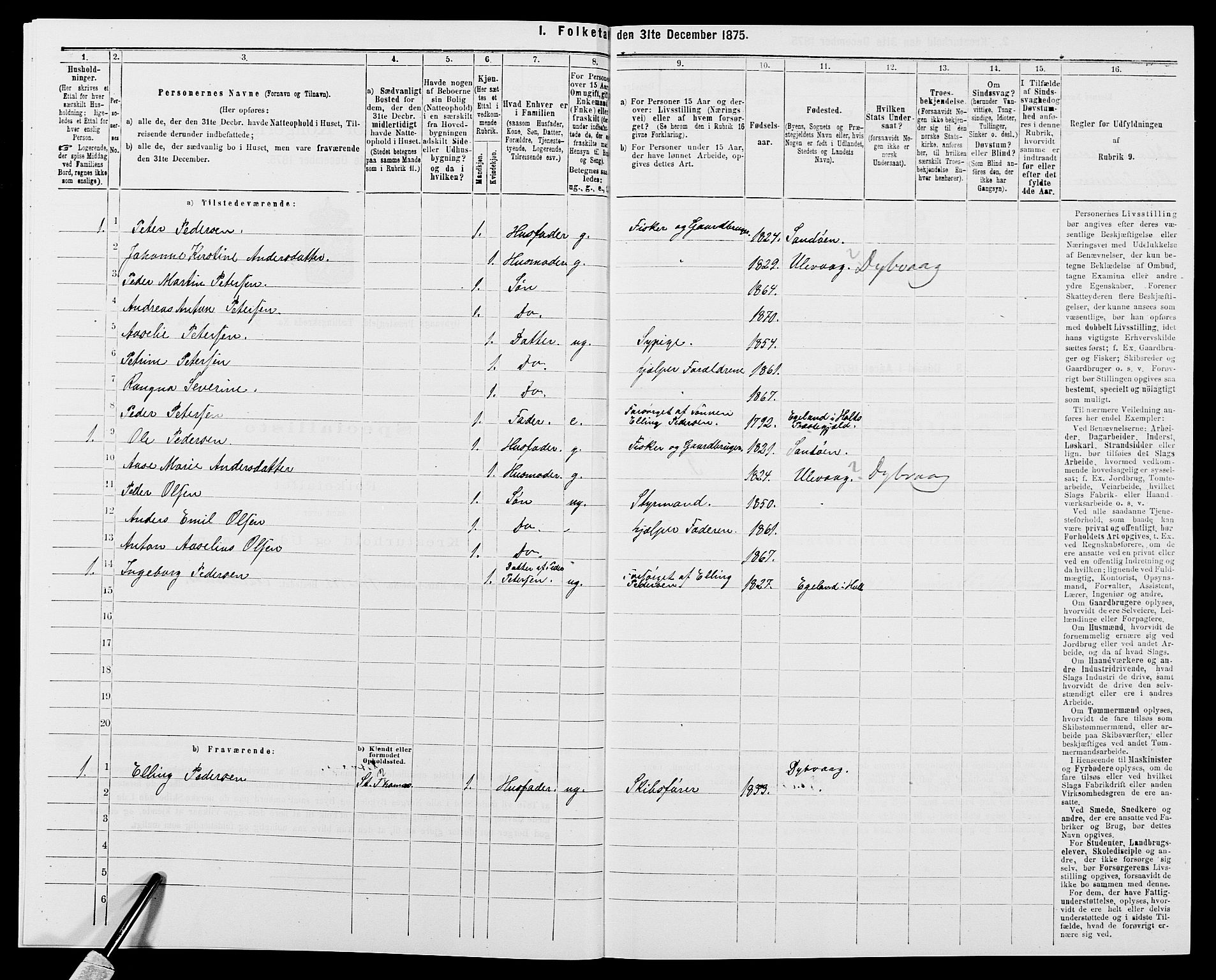 SAK, 1875 census for 0915P Dypvåg, 1875, p. 929