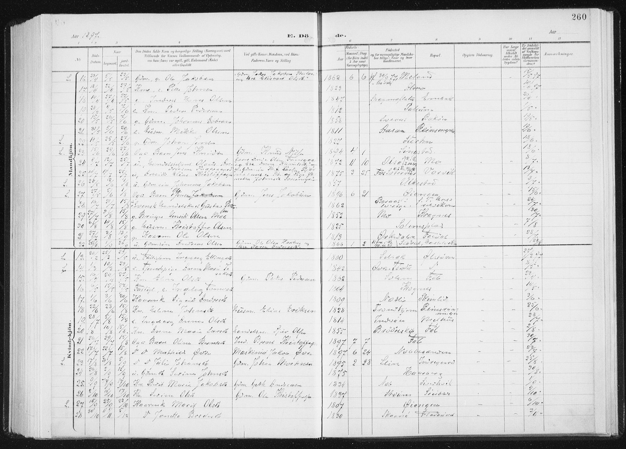 Ministerialprotokoller, klokkerbøker og fødselsregistre - Sør-Trøndelag, AV/SAT-A-1456/647/L0635: Parish register (official) no. 647A02, 1896-1911, p. 260