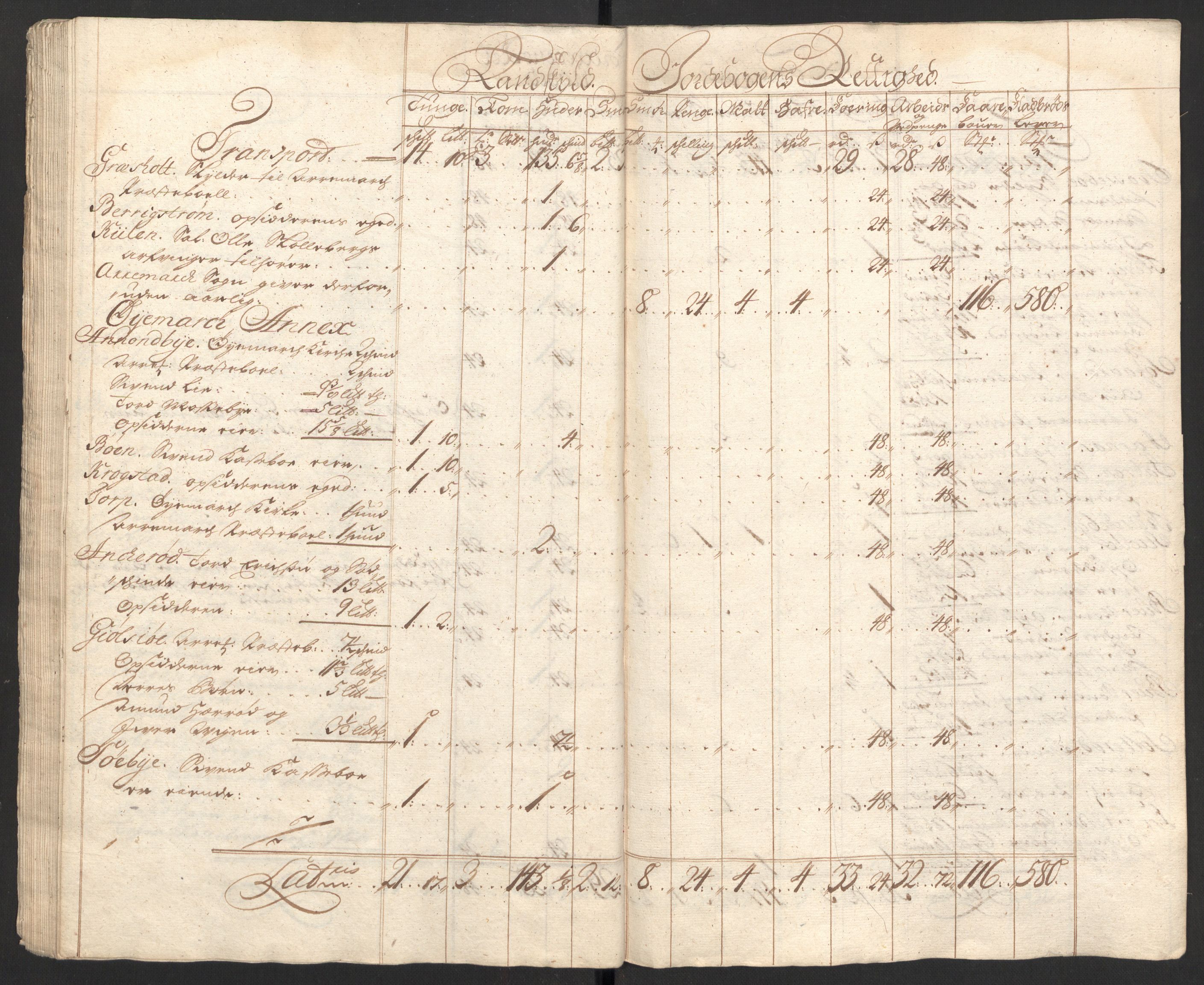 Rentekammeret inntil 1814, Reviderte regnskaper, Fogderegnskap, AV/RA-EA-4092/R01/L0018: Fogderegnskap Idd og Marker, 1707-1709, p. 305