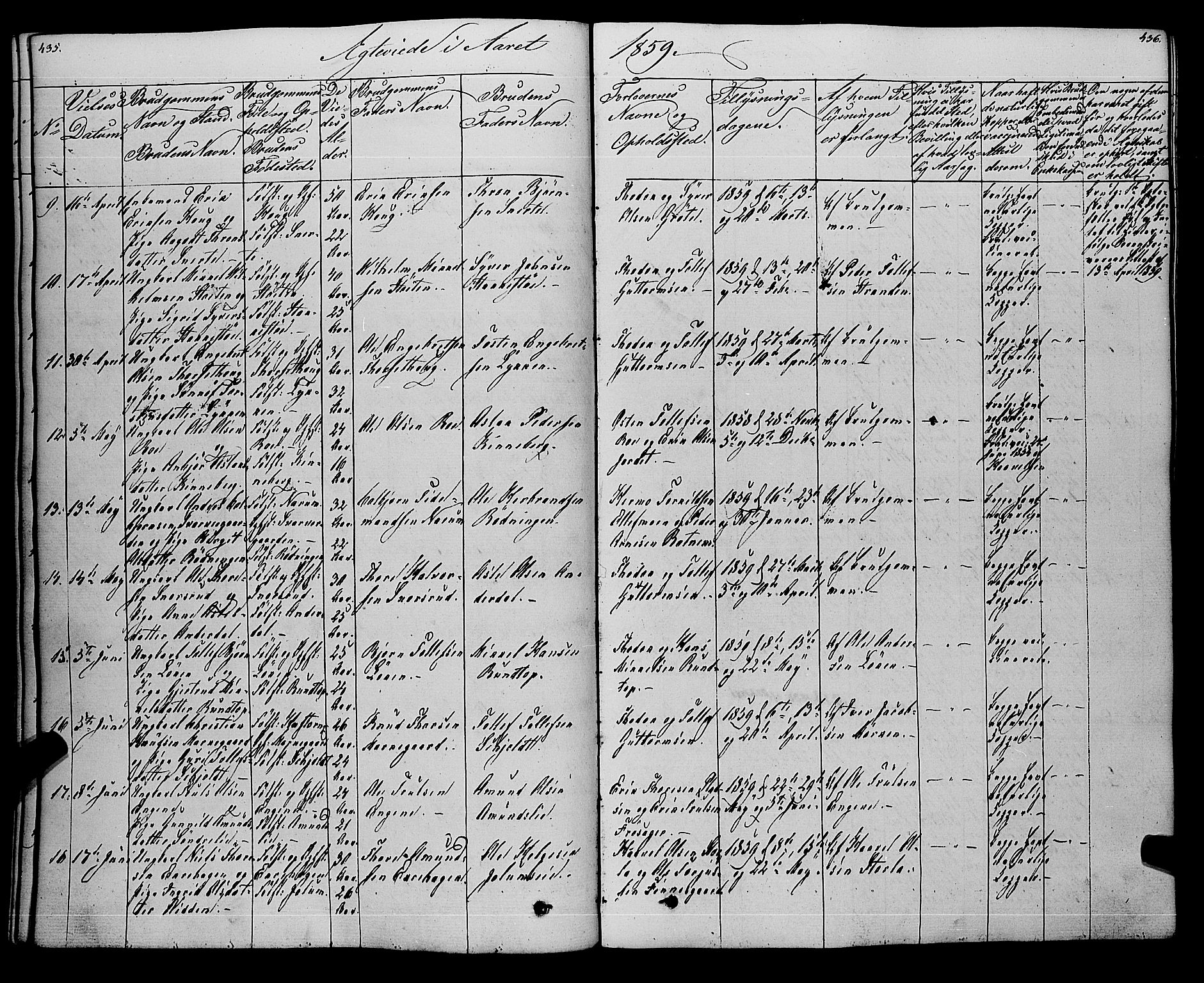 Gol kirkebøker, SAKO/A-226/F/Fa/L0002: Parish register (official) no. I 2, 1837-1863, p. 435-436