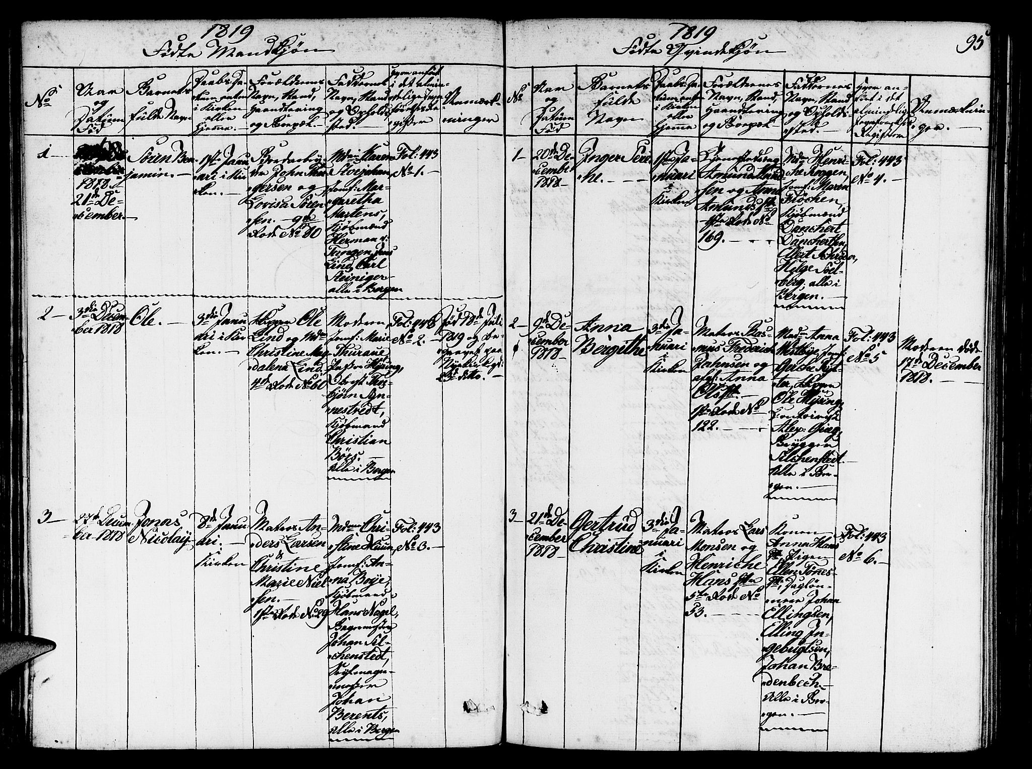 Nykirken Sokneprestembete, AV/SAB-A-77101/H/Hab/L0003: Parish register (copy) no. A 4, 1816-1821, p. 95