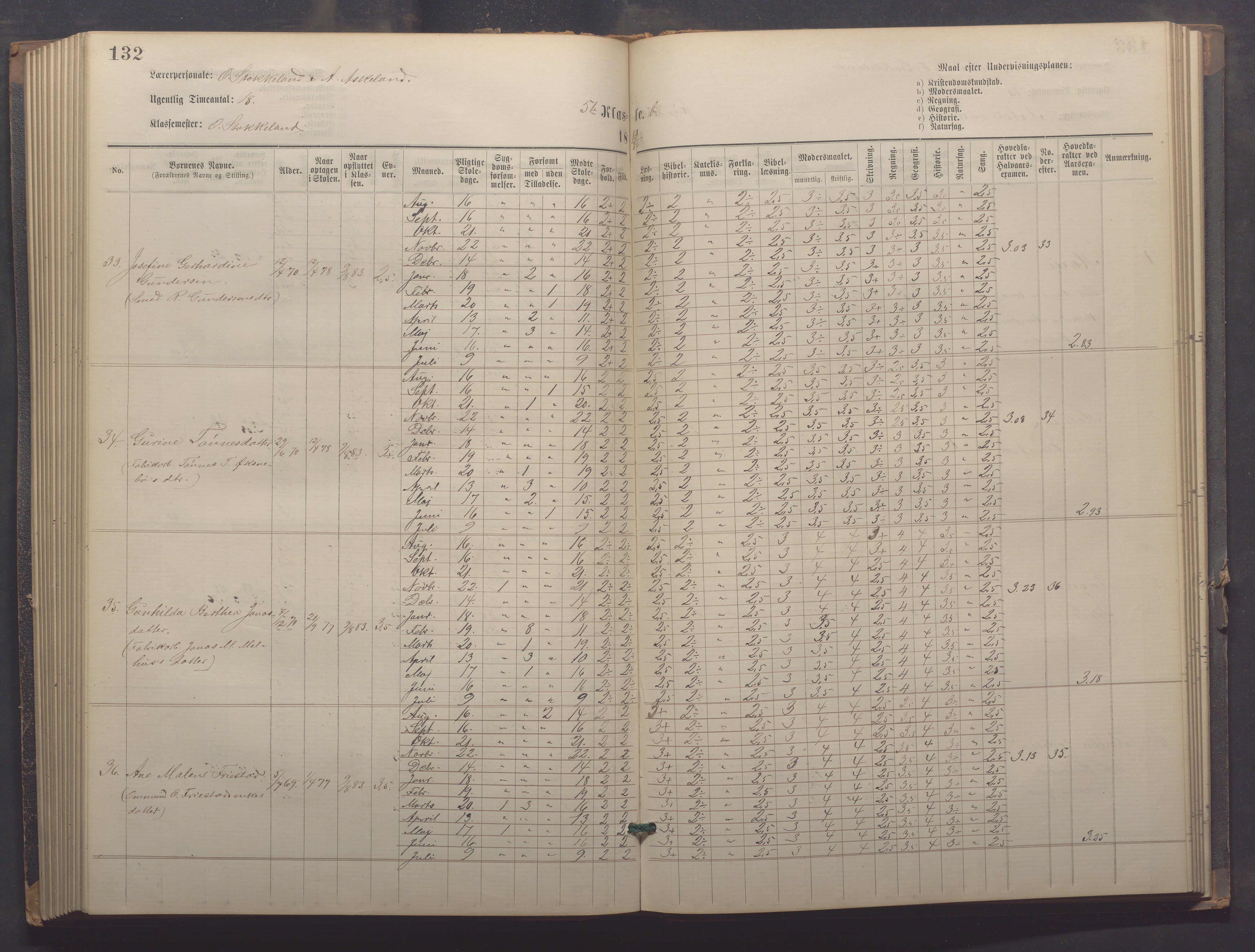 Egersund kommune (Ladested) - Egersund almueskole/folkeskole, IKAR/K-100521/H/L0021: Skoleprotokoll - Almueskolen, 7. klasse, 1878-1886, p. 132