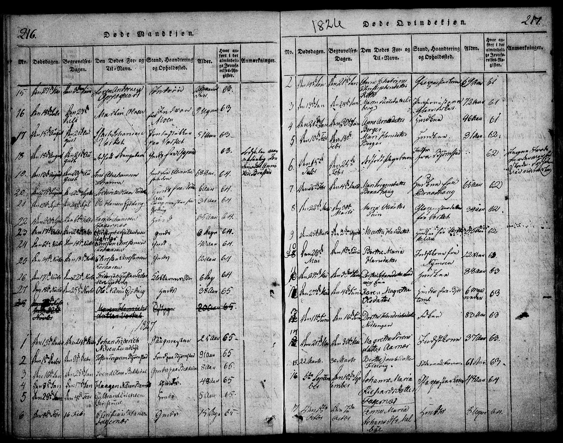 Hurdal prestekontor Kirkebøker, AV/SAO-A-10889/F/Fa/L0003: Parish register (official) no. I 3, 1815-1828, p. 216-217