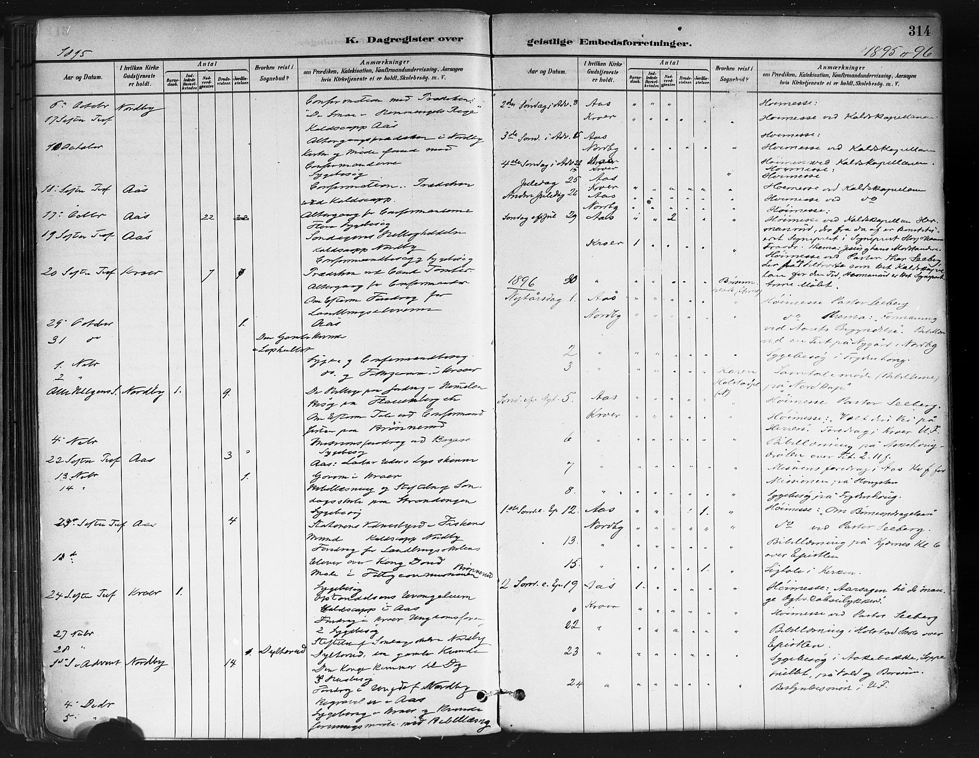 Ås prestekontor Kirkebøker, AV/SAO-A-10894/F/Fa/L0009: Parish register (official) no. I 9, 1881-1900, p. 314