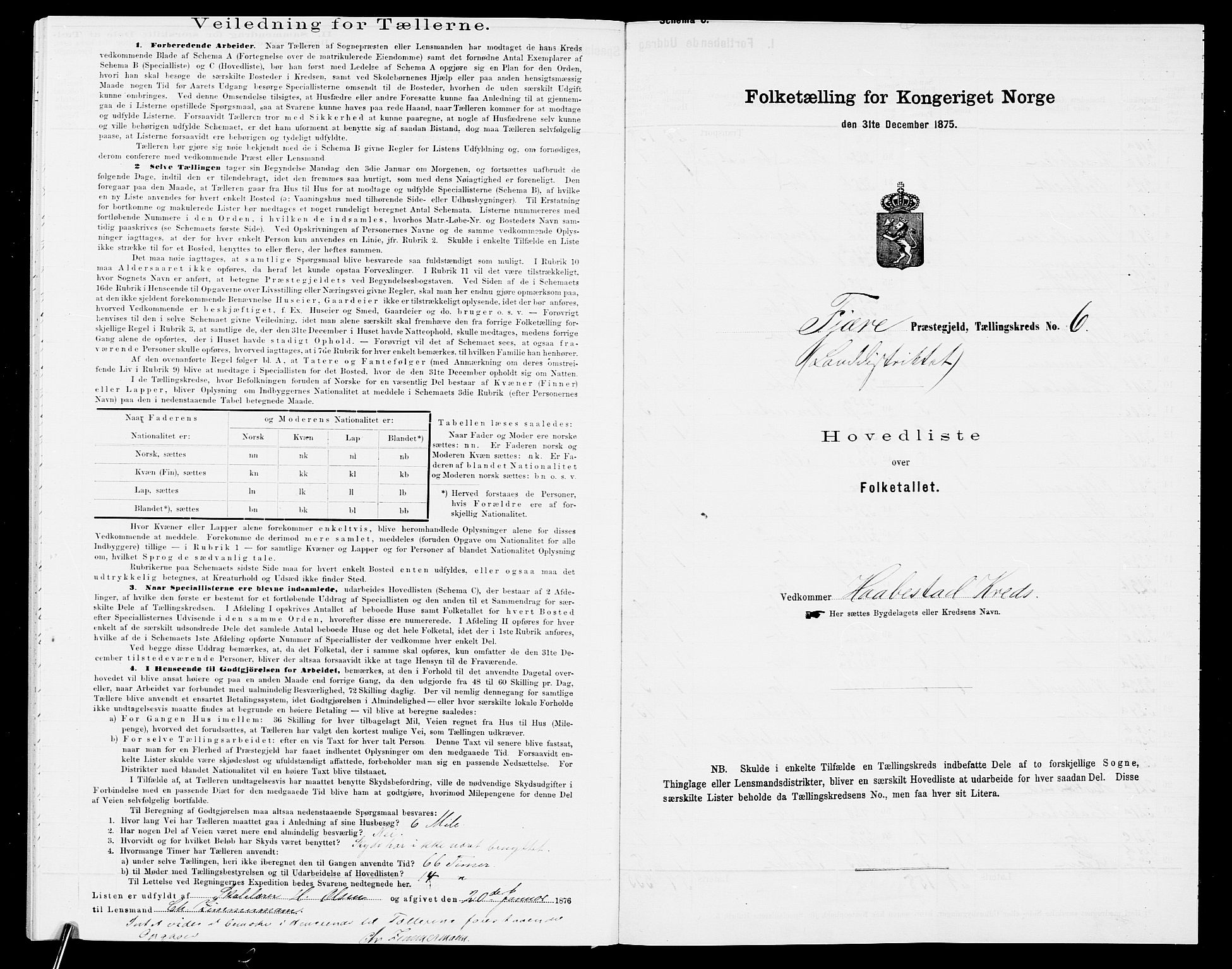 SAK, 1875 census for 0923L Fjære/Fjære, 1875, p. 60