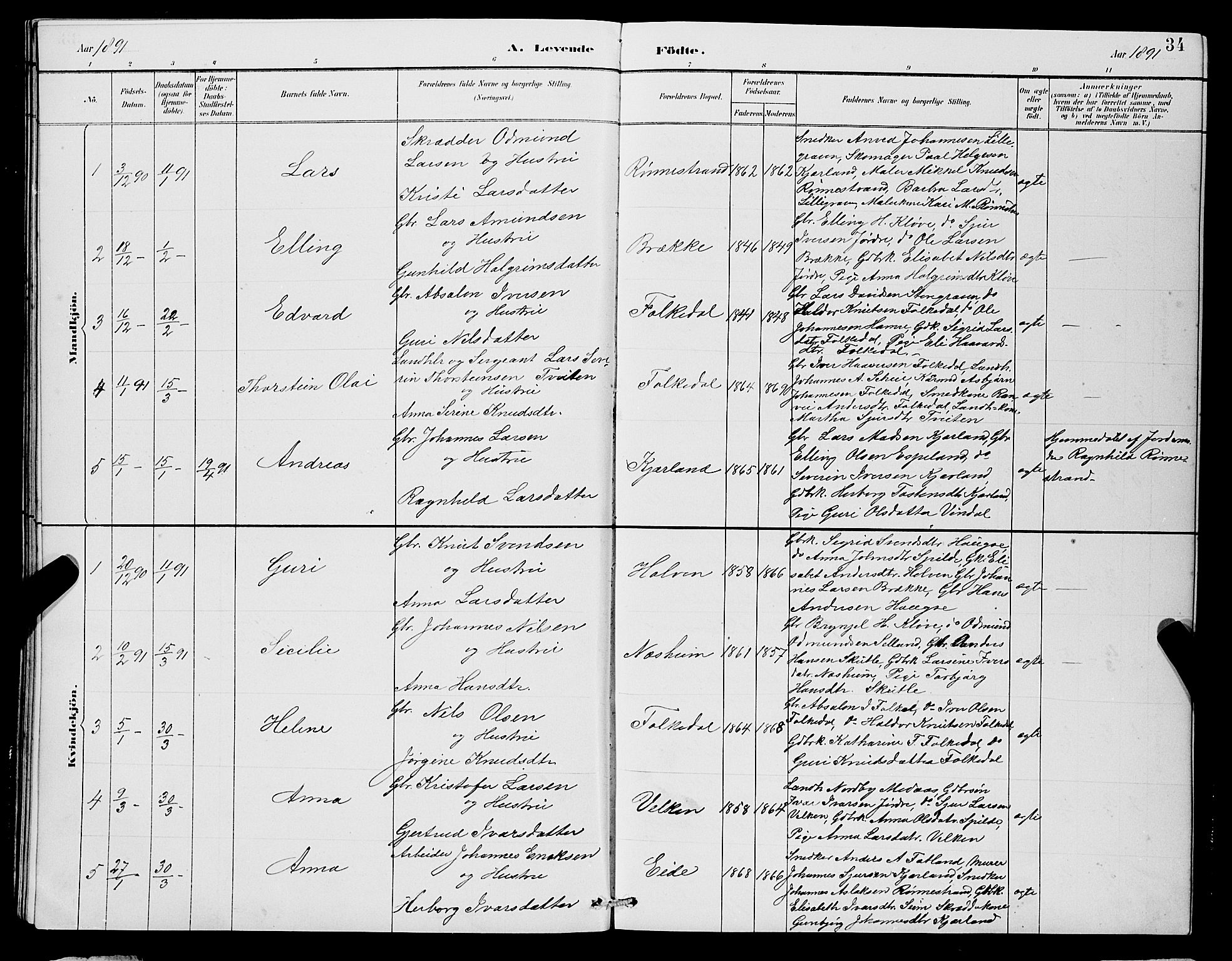 Ulvik sokneprestembete, SAB/A-78801/H/Hab: Parish register (copy) no. B 3, 1884-1901, p. 34