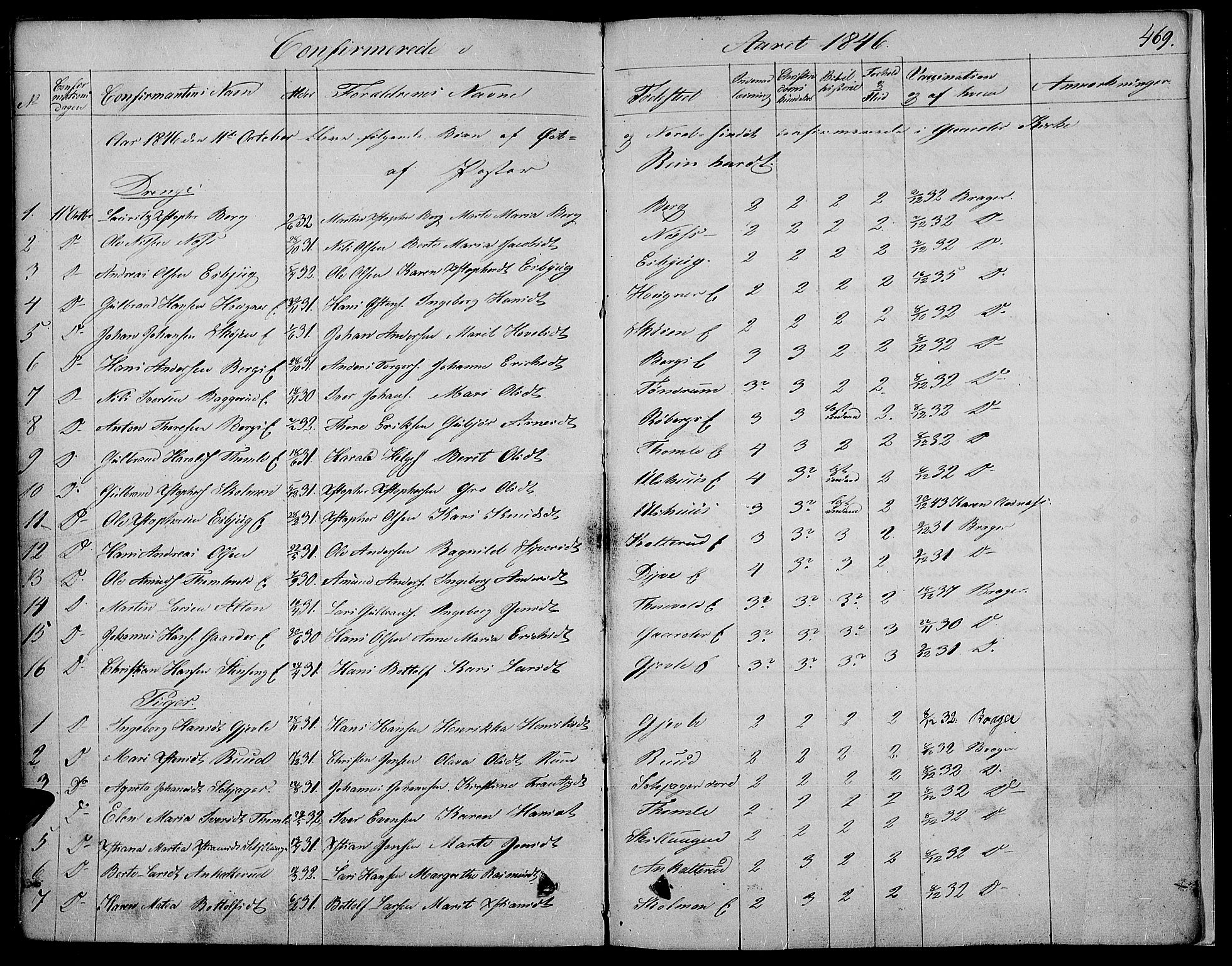Land prestekontor, SAH/PREST-120/H/Ha/Haa/L0008: Parish register (official) no. 8, 1830-1846, p. 469