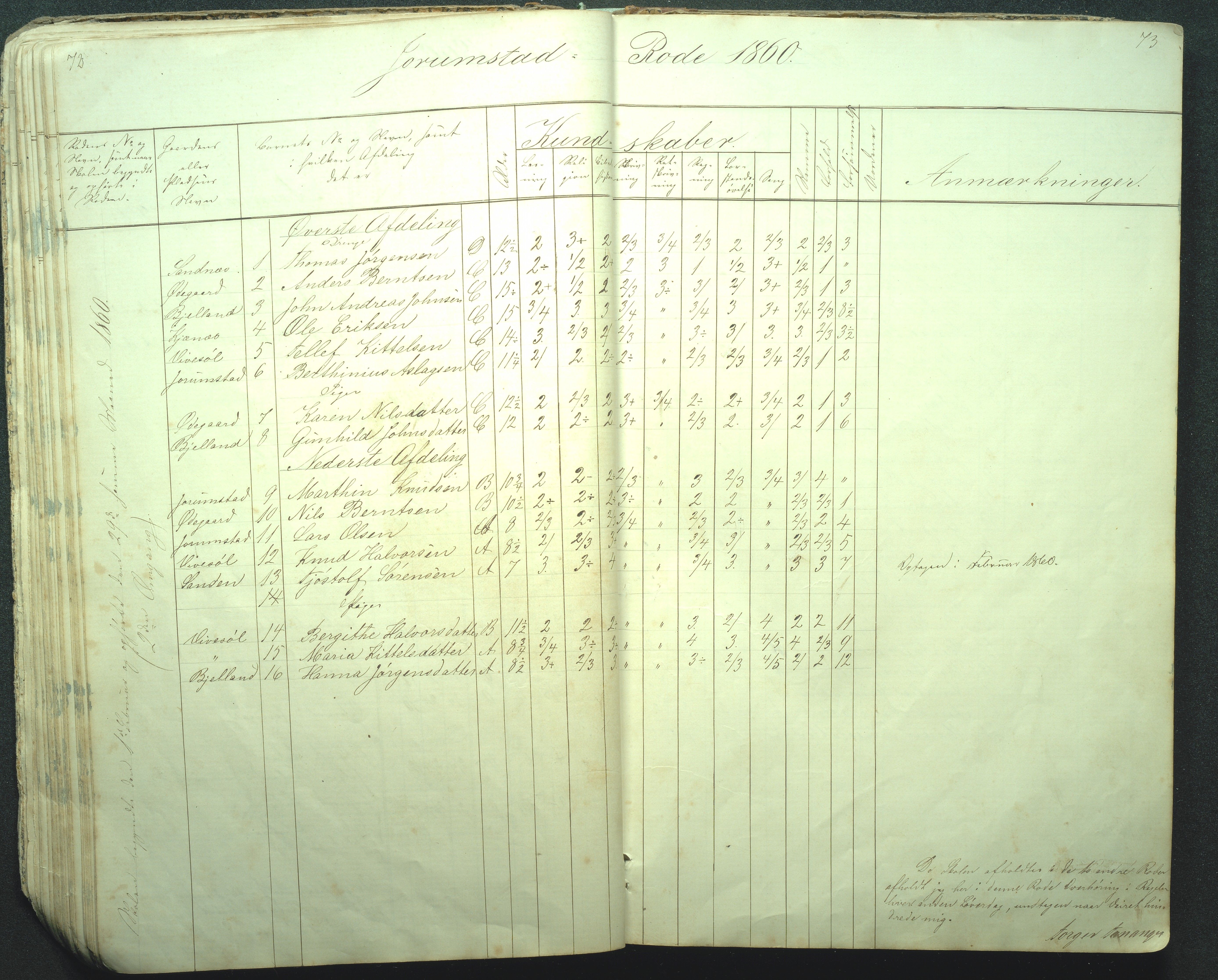 Flosta kommune, Strengereid Krets, AAKS/KA0916-550h/F01/L0001: Skolejournal Strengereid skole, 1850-1862, p. 72-73