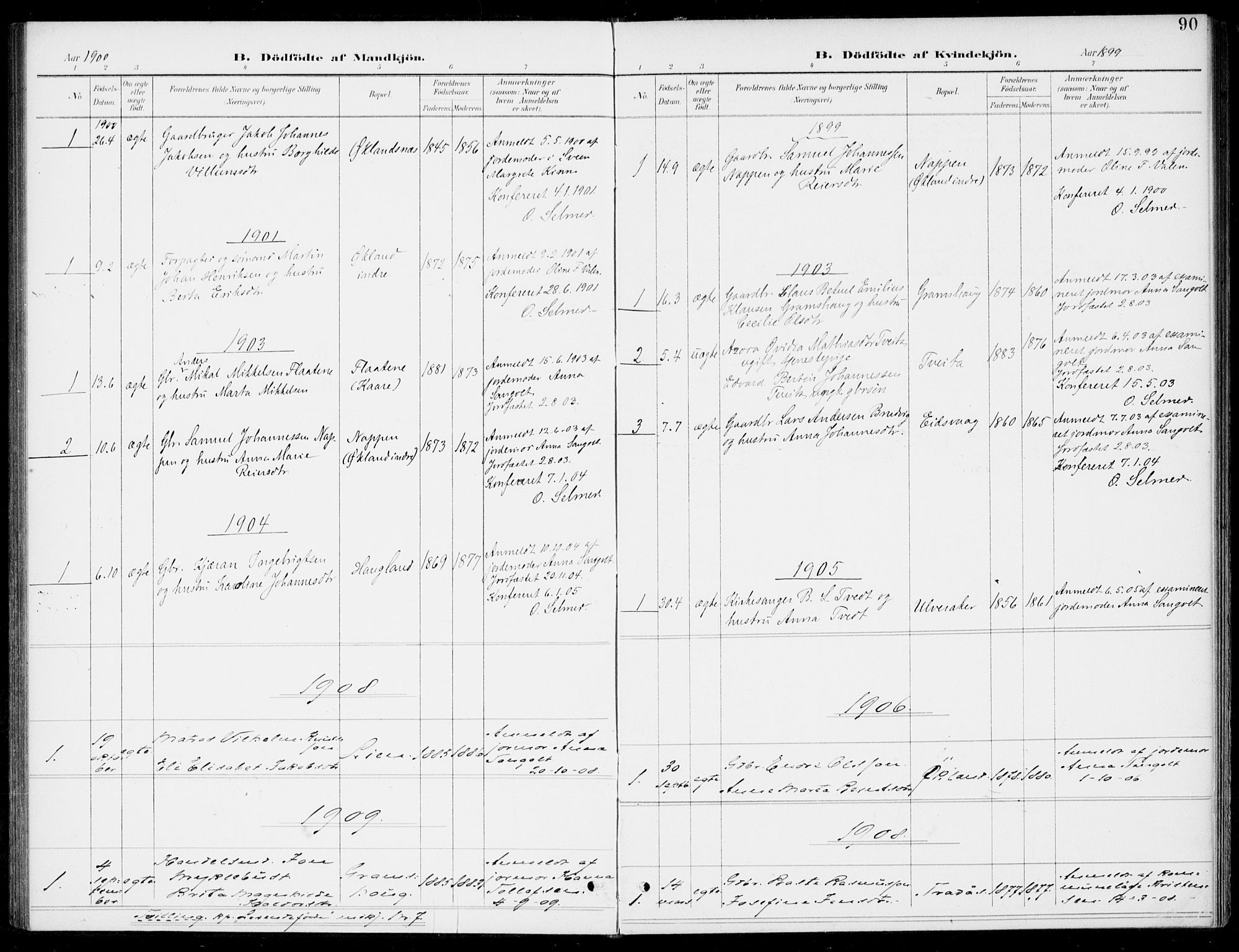 Sveio Sokneprestembete, AV/SAB-A-78501/H/Haa: Parish register (official) no. C 3, 1899-1916, p. 90