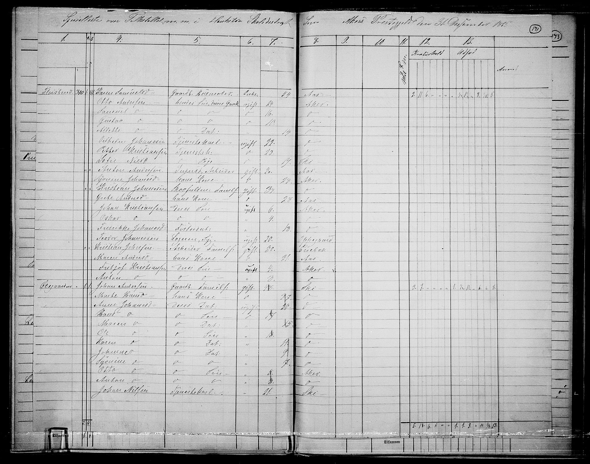 RA, 1865 census for Østre Aker, 1865, p. 390