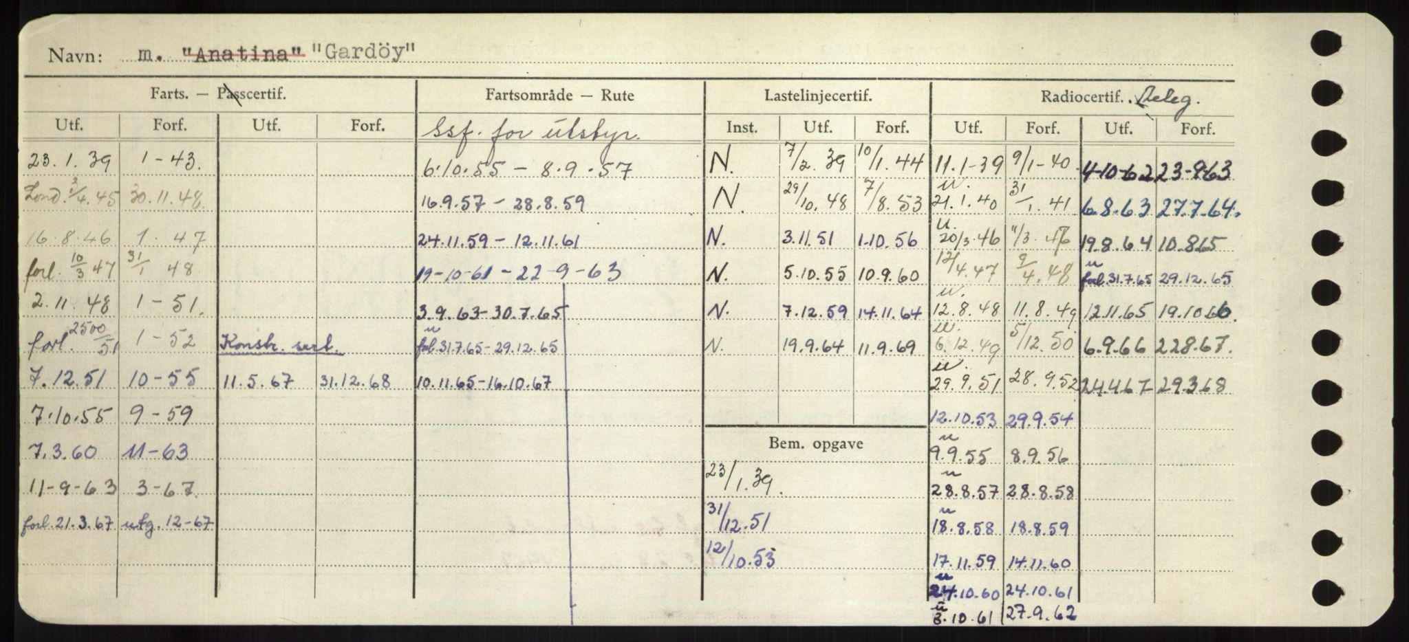 Sjøfartsdirektoratet med forløpere, Skipsmålingen, AV/RA-S-1627/H/Hd/L0012: Fartøy, G-Glø, p. 78