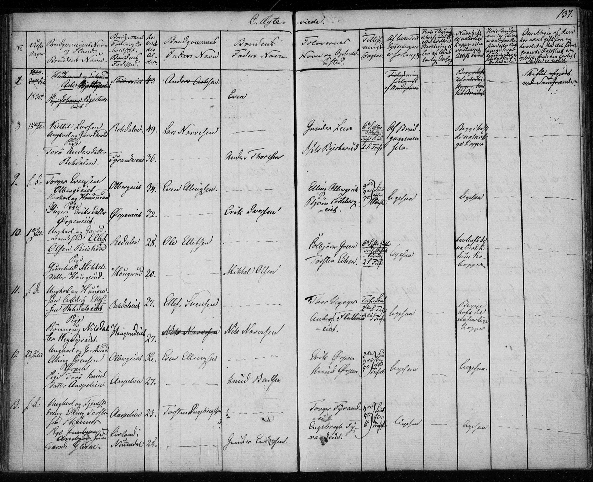 Krødsherad kirkebøker, SAKO/A-19/F/Fa/L0002: Parish register (official) no. 2, 1829-1851, p. 137