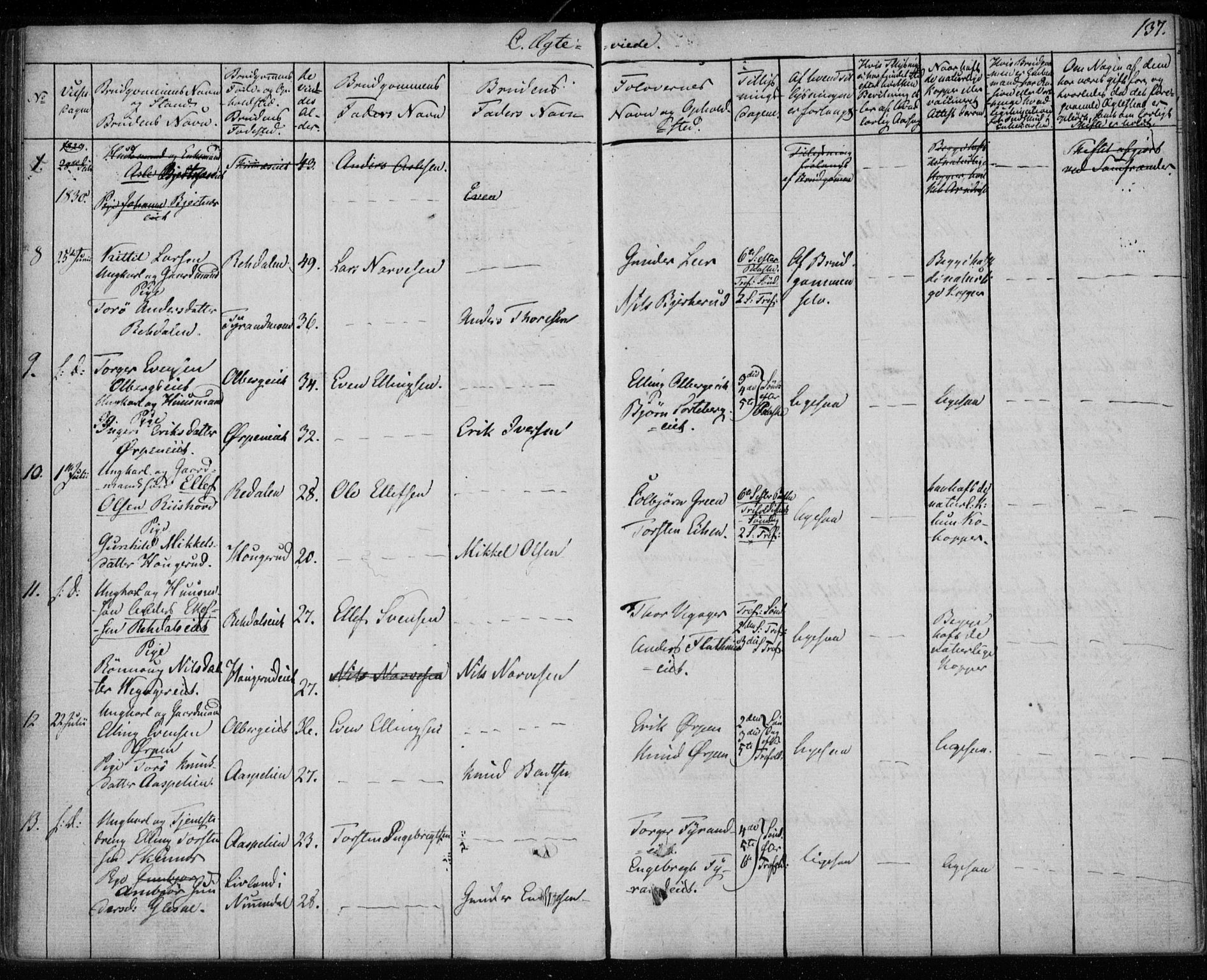 Krødsherad kirkebøker, AV/SAKO-A-19/F/Fa/L0002: Parish register (official) no. 2, 1829-1851, p. 137