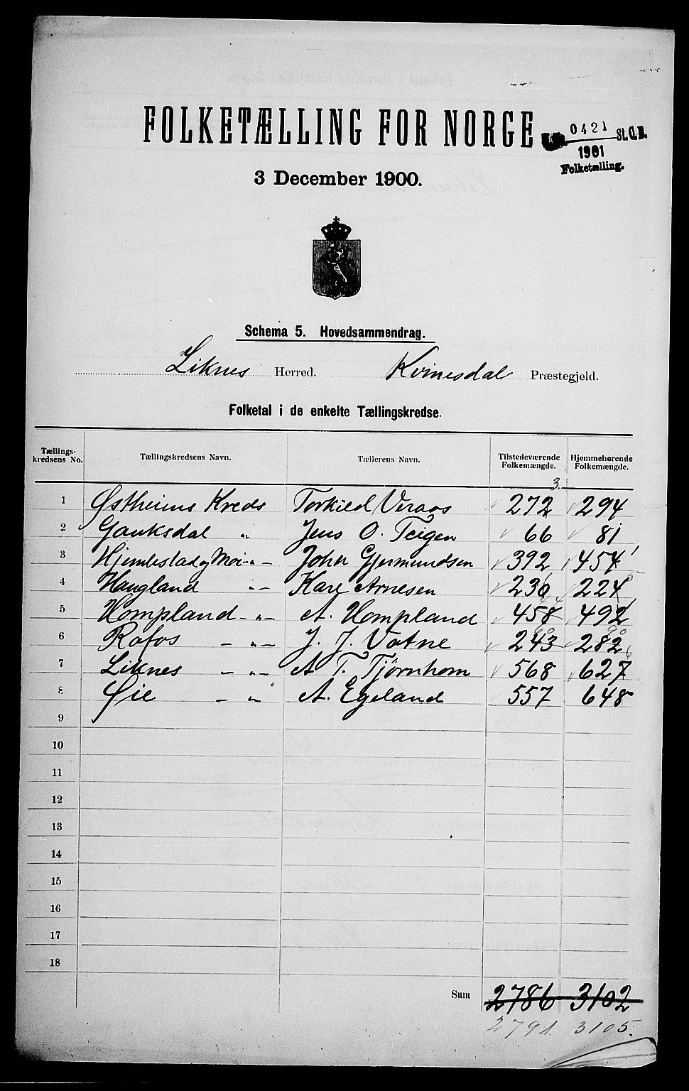 SAK, 1900 census for Liknes, 1900, p. 2