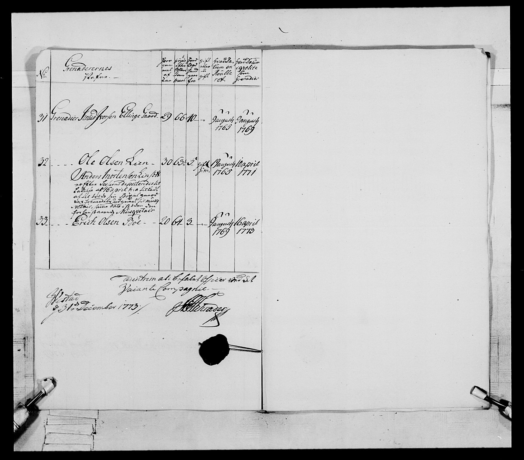 Generalitets- og kommissariatskollegiet, Det kongelige norske kommissariatskollegium, AV/RA-EA-5420/E/Eh/L0077: 2. Trondheimske nasjonale infanteriregiment, 1774-1778, p. 16