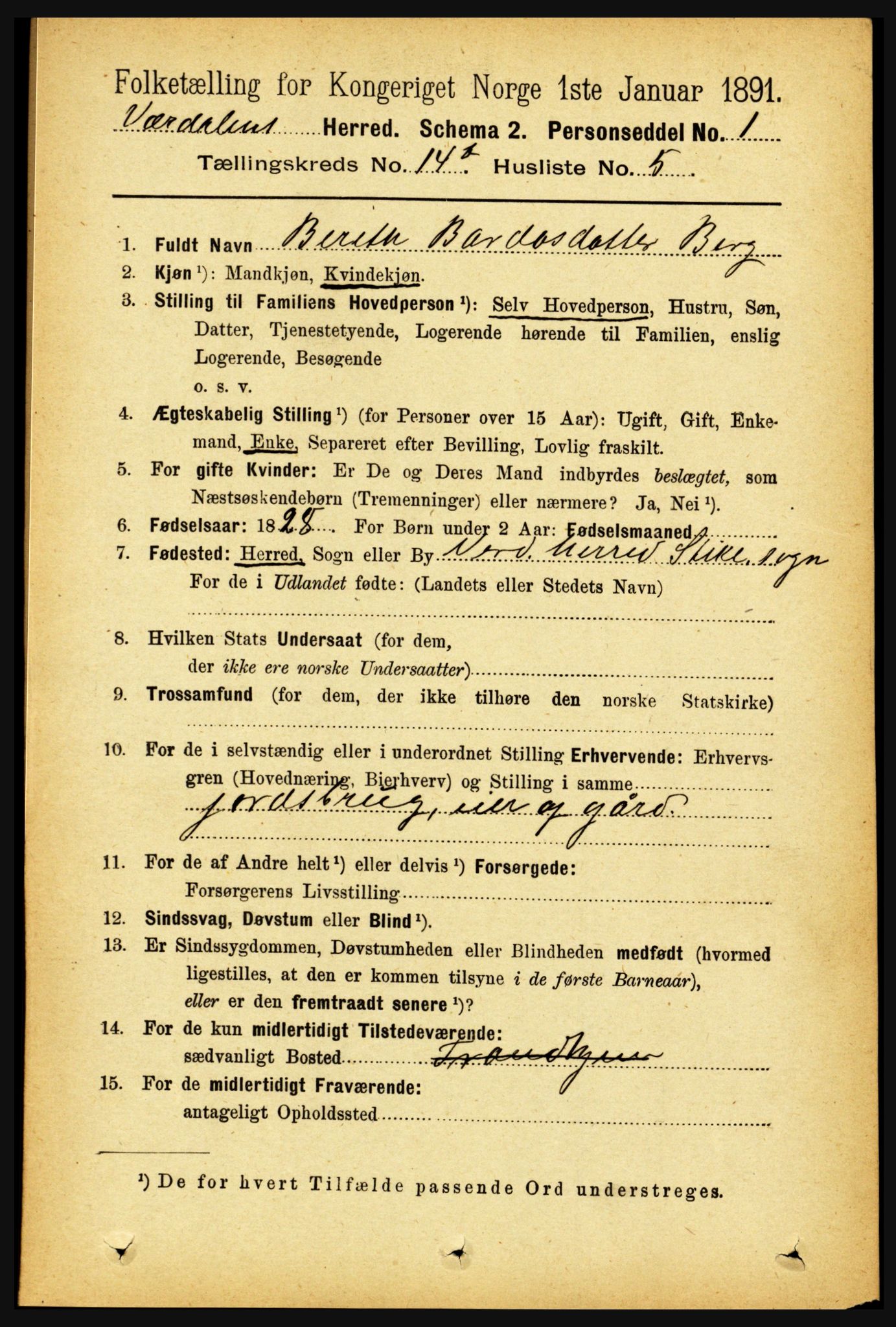 RA, 1891 census for 1721 Verdal, 1891, p. 7386