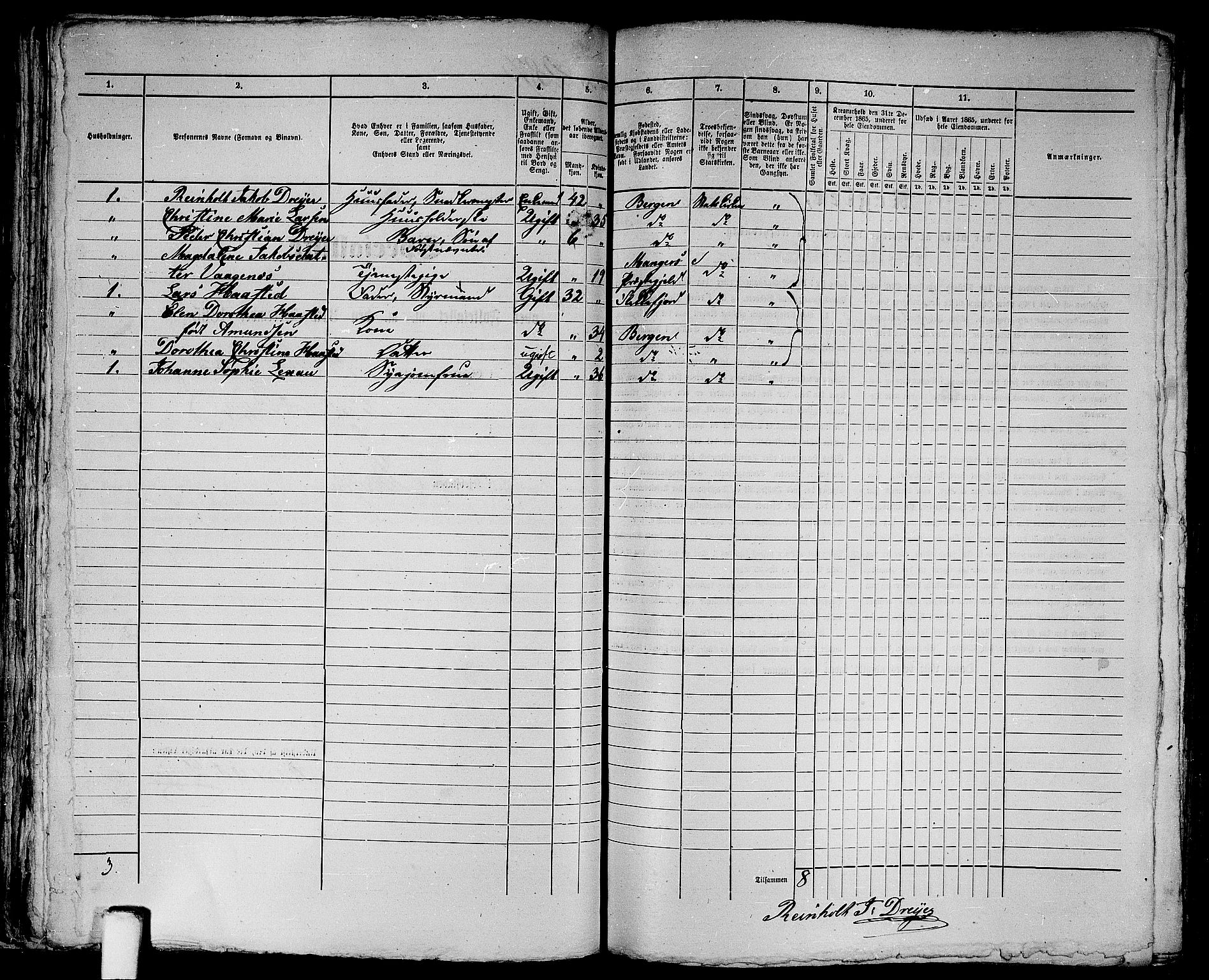 RA, 1865 census for Bergen, 1865, p. 626