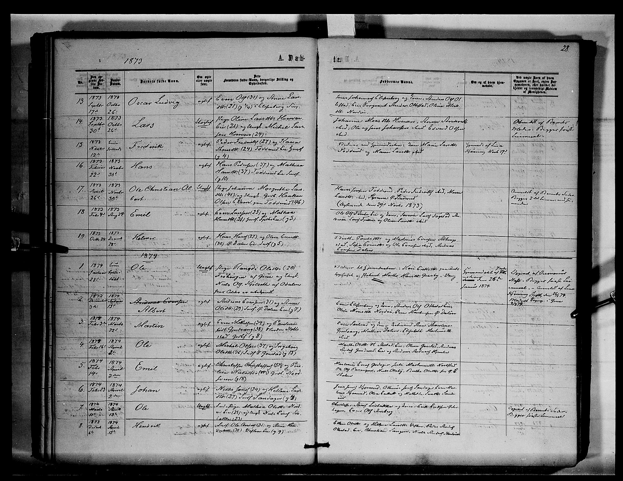 Stange prestekontor, SAH/PREST-002/K/L0015: Parish register (official) no. 15, 1862-1879, p. 28