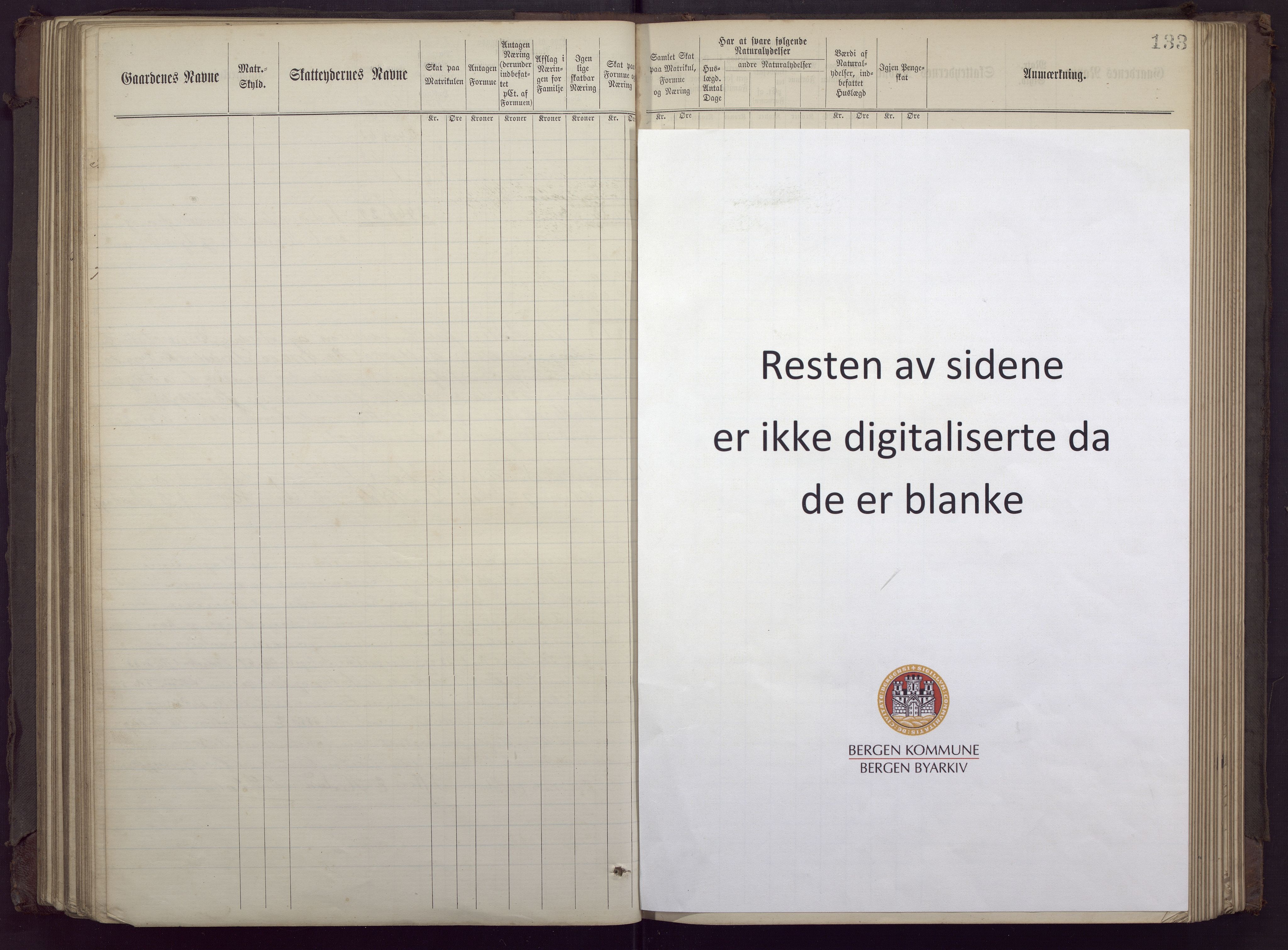 Fana kommune. Herredskassereren, BBA/A-0504/J/Jc/L0002: Ligningsprotokoll for fattigvesenet., 1877-1883, p. 137