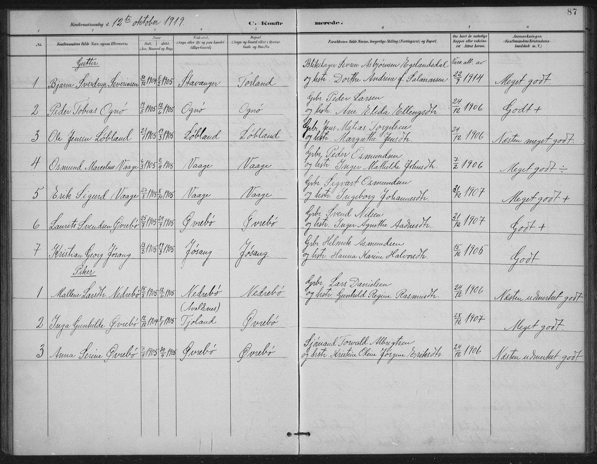 Tysvær sokneprestkontor, AV/SAST-A -101864/H/Ha/Haa/L0009: Parish register (official) no. A 9, 1898-1925, p. 87