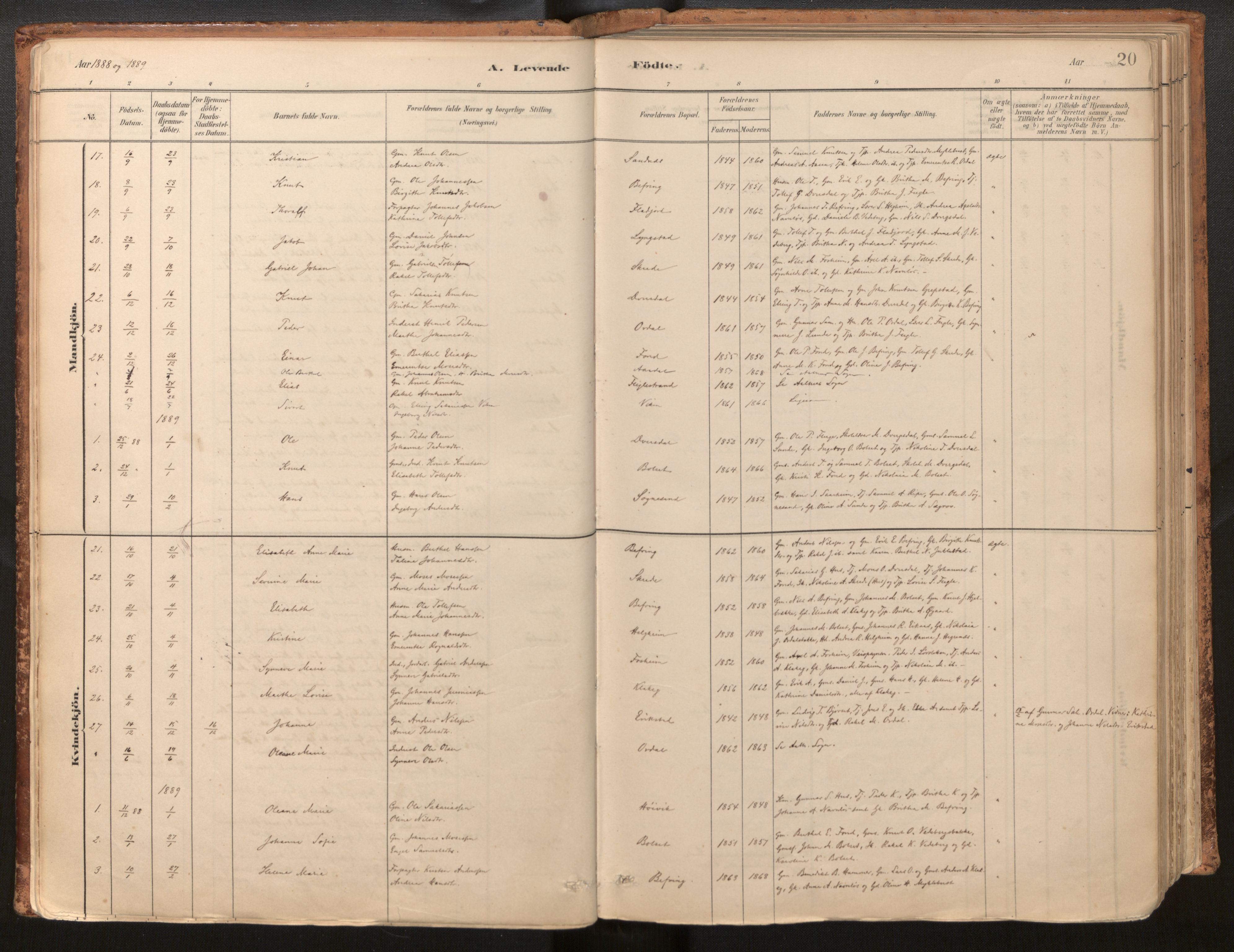 Jølster sokneprestembete, AV/SAB-A-80701/H/Haa/Haac/L0001: Parish register (official) no. C 1, 1882-1928, p. 20