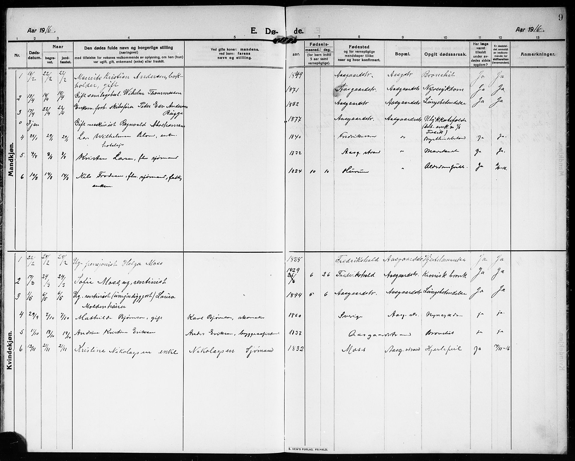 Borre kirkebøker, SAKO/A-338/G/Gc/L0002: Parish register (copy) no. III 2, 1911-1920, p. 9