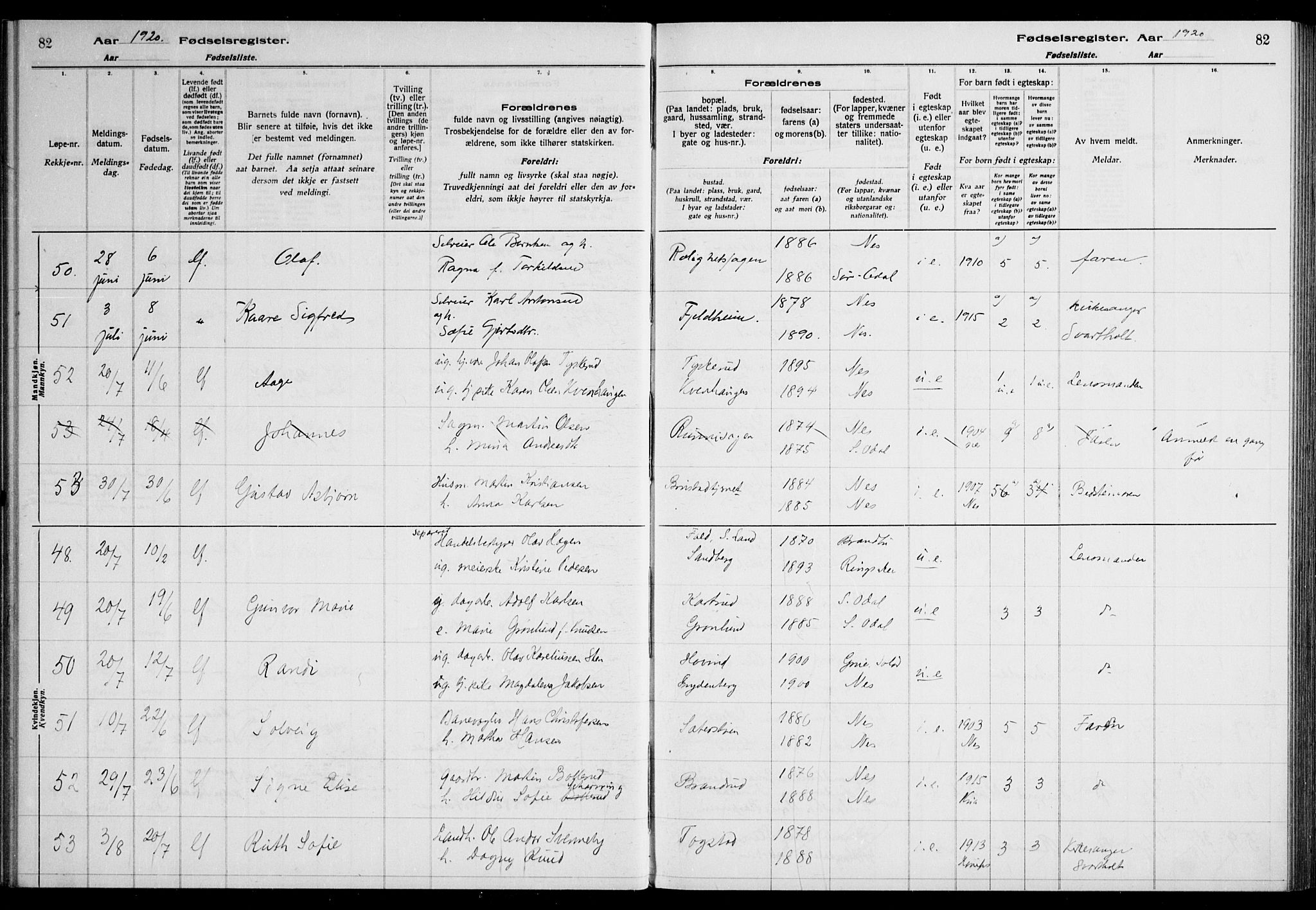 Nes prestekontor Kirkebøker, AV/SAO-A-10410/J/Ja/L0001: Birth register no. 1, 1916-1926, p. 82