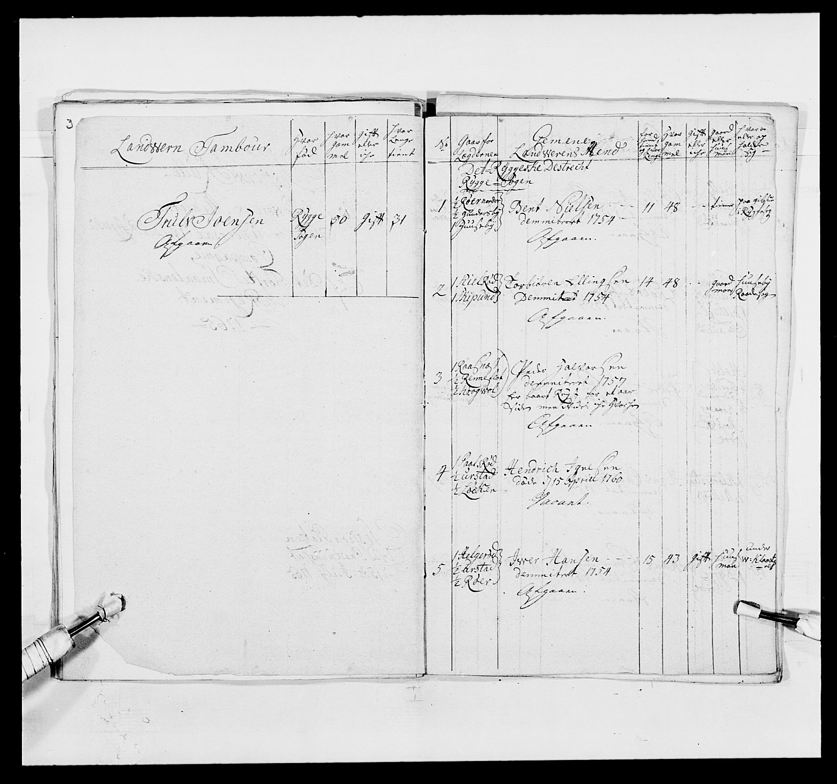 Kommanderende general (KG I) med Det norske krigsdirektorium, AV/RA-EA-5419/E/Ea/L0496: 1. Smålenske regiment, 1765-1767, p. 32