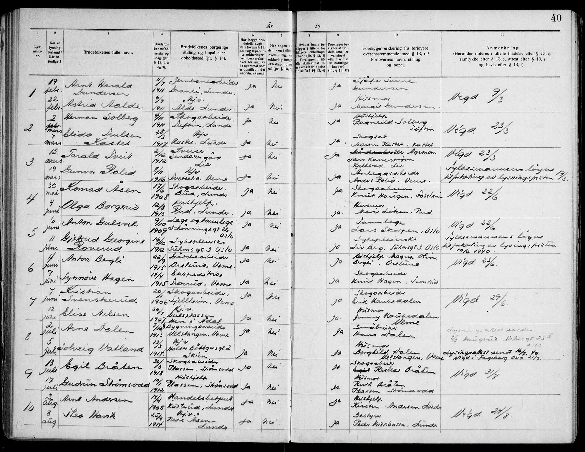 Lunder kirkebøker, SAKO/A-629/H/Ha/L0002: Banns register no. 2, 1919-1969, p. 40