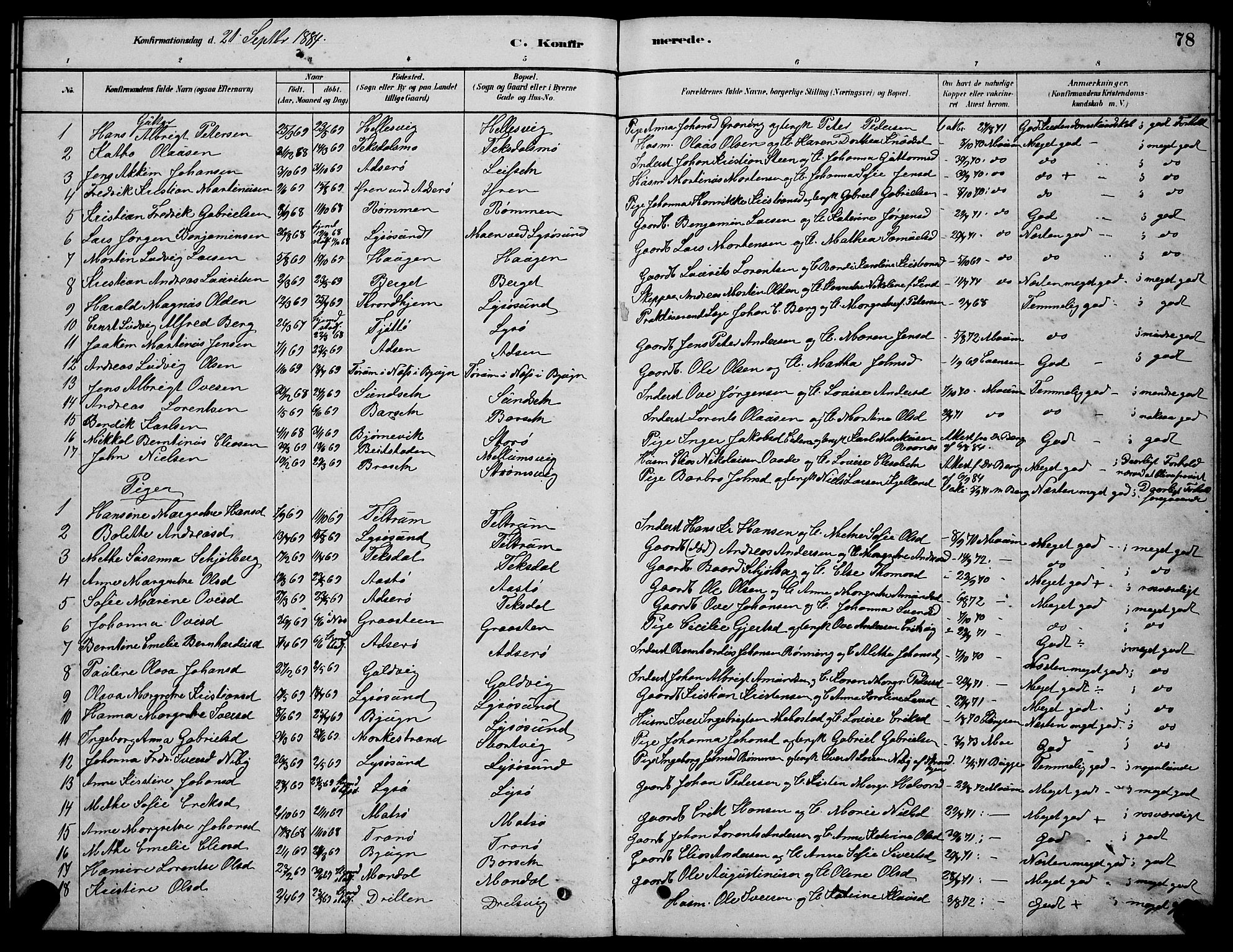 Ministerialprotokoller, klokkerbøker og fødselsregistre - Sør-Trøndelag, SAT/A-1456/654/L0665: Parish register (copy) no. 654C01, 1879-1901, p. 78