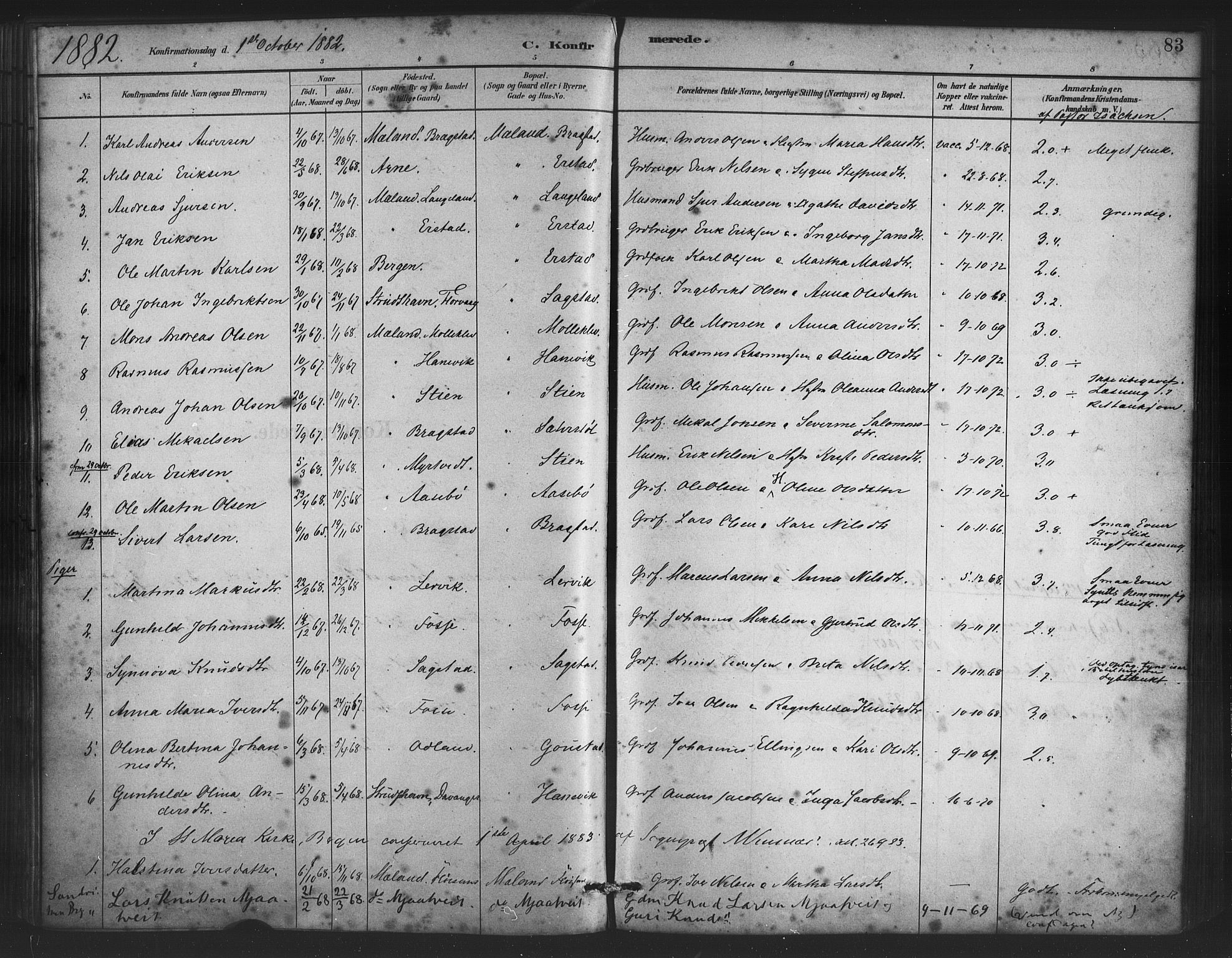 Alversund Sokneprestembete, SAB/A-73901/H/Ha/Haa/Haac/L0001: Parish register (official) no. C 1, 1882-1900, p. 83