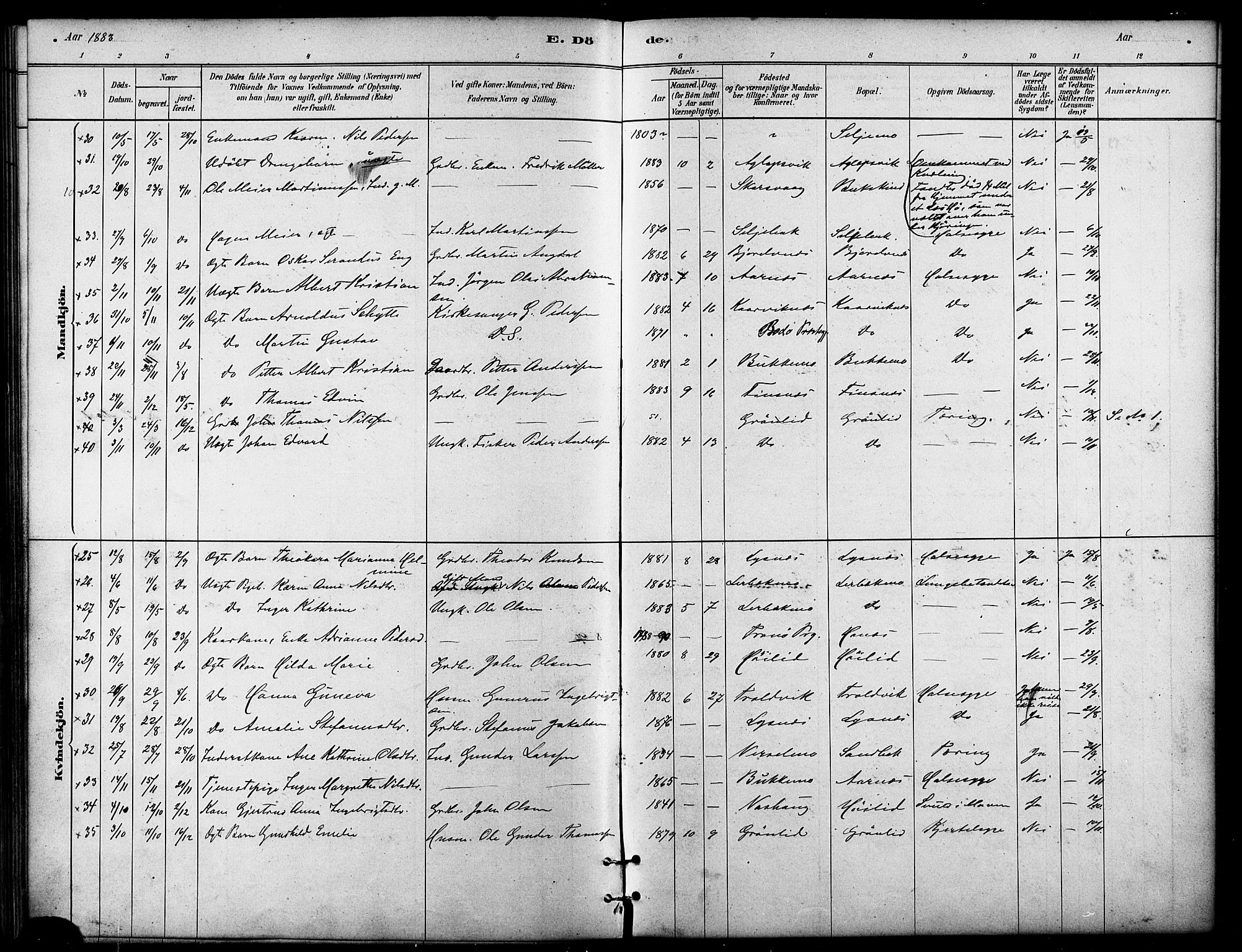 Lenvik sokneprestembete, AV/SATØ-S-1310/H/Ha/Haa/L0011kirke: Parish register (official) no. 11, 1880-1889