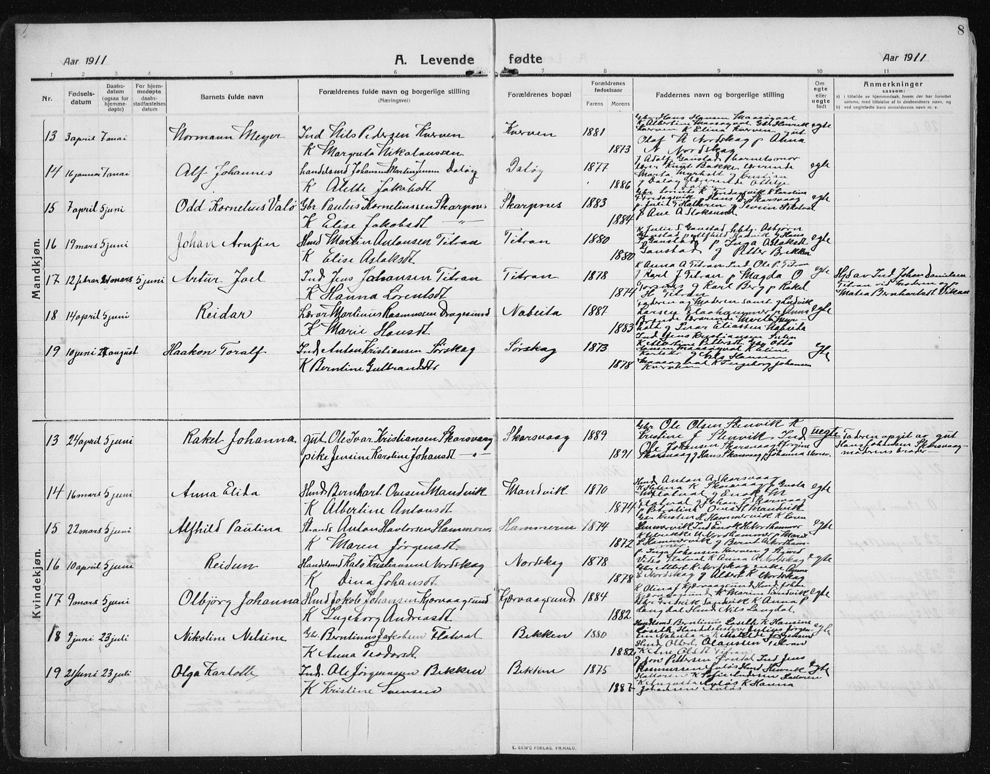 Ministerialprotokoller, klokkerbøker og fødselsregistre - Sør-Trøndelag, AV/SAT-A-1456/641/L0599: Parish register (copy) no. 641C03, 1910-1938, p. 8