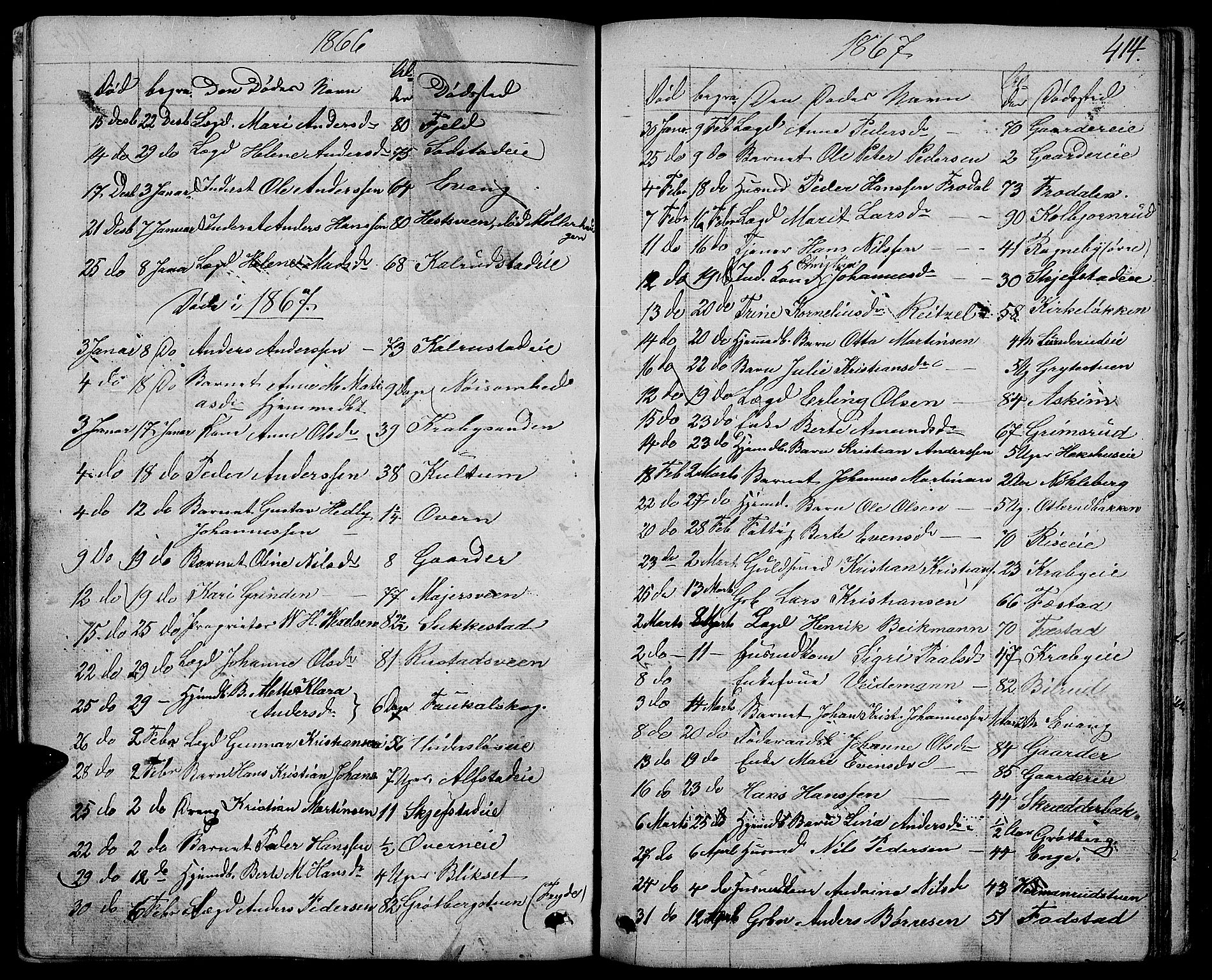 Østre Toten prestekontor, AV/SAH-PREST-104/H/Ha/Hab/L0004: Parish register (copy) no. 4, 1858-1886, p. 414