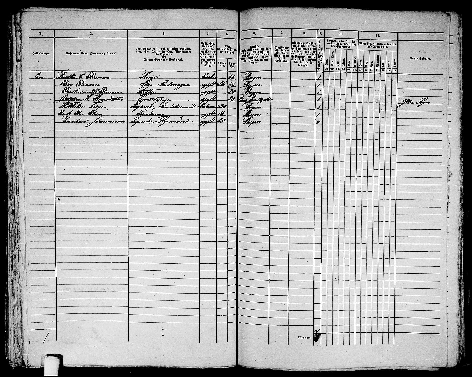 RA, 1865 census for Bergen, 1865, p. 485