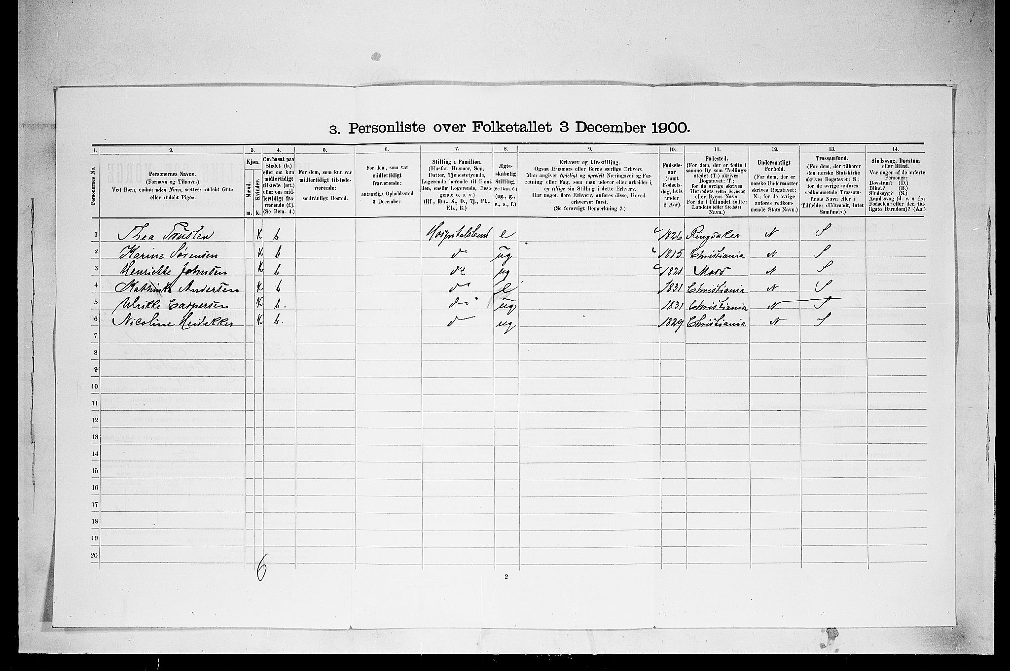 SAO, 1900 census for Kristiania, 1900, p. 18691