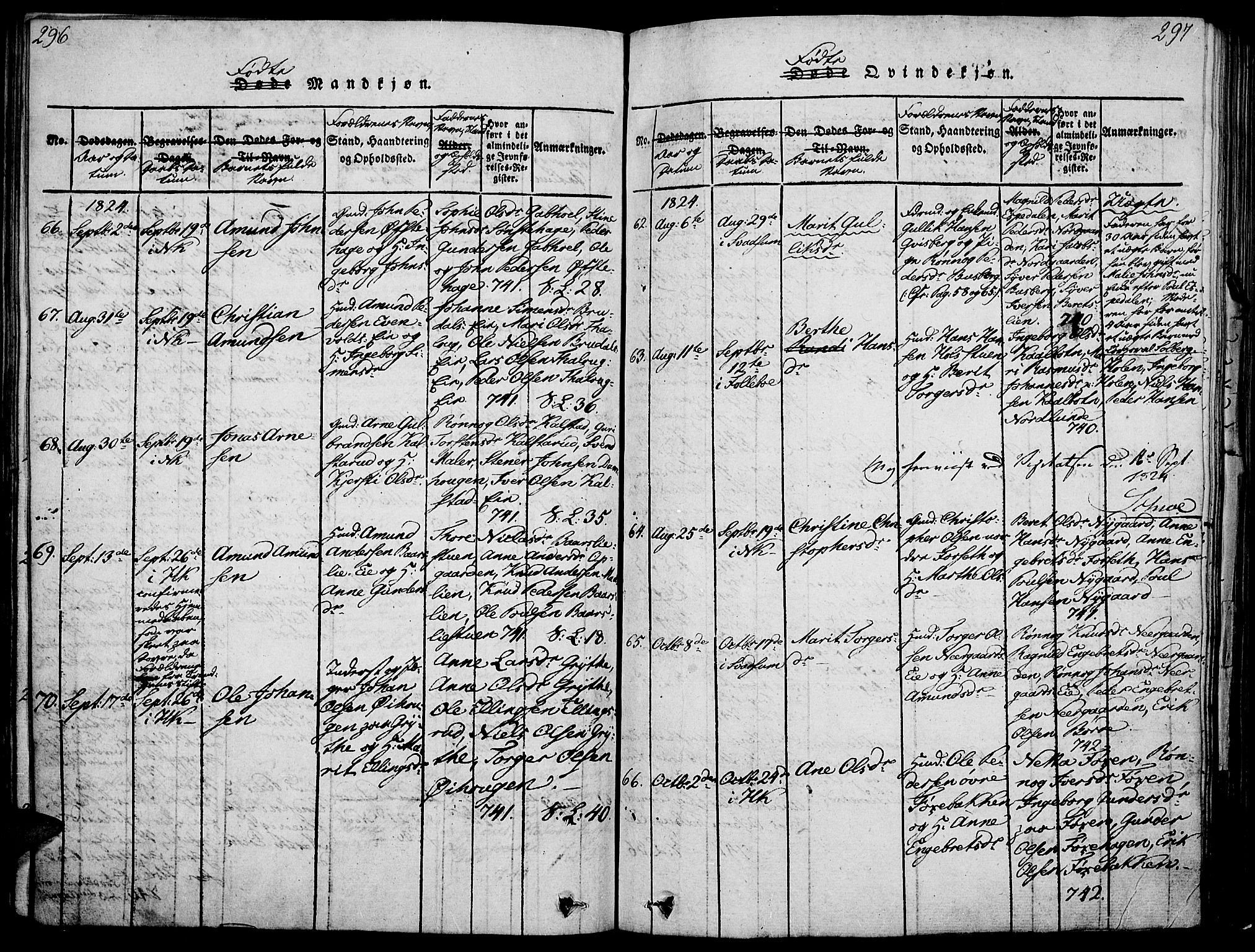 Gausdal prestekontor, AV/SAH-PREST-090/H/Ha/Haa/L0005: Parish register (official) no. 5, 1817-1829, p. 296-297