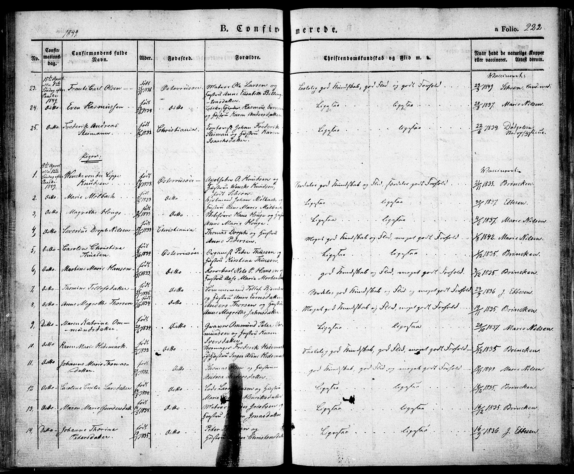 Risør sokneprestkontor, SAK/1111-0035/F/Fa/L0003: Parish register (official) no. A 3, 1838-1864, p. 222