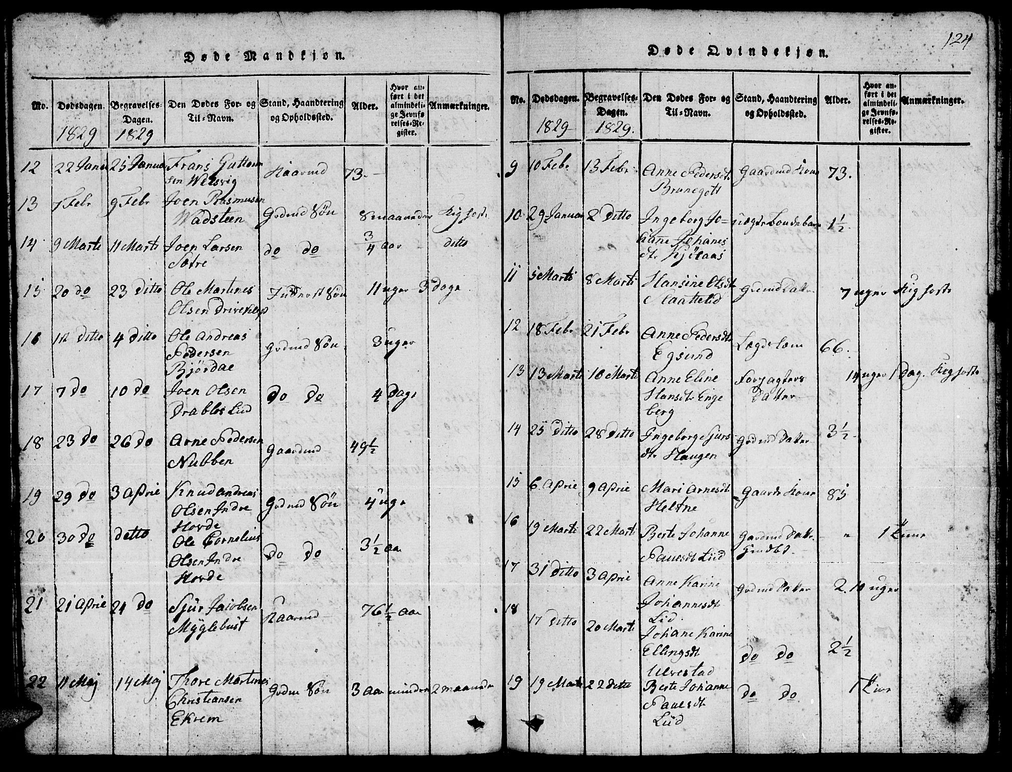 Ministerialprotokoller, klokkerbøker og fødselsregistre - Møre og Romsdal, AV/SAT-A-1454/511/L0155: Parish register (copy) no. 511C01, 1817-1829, p. 124