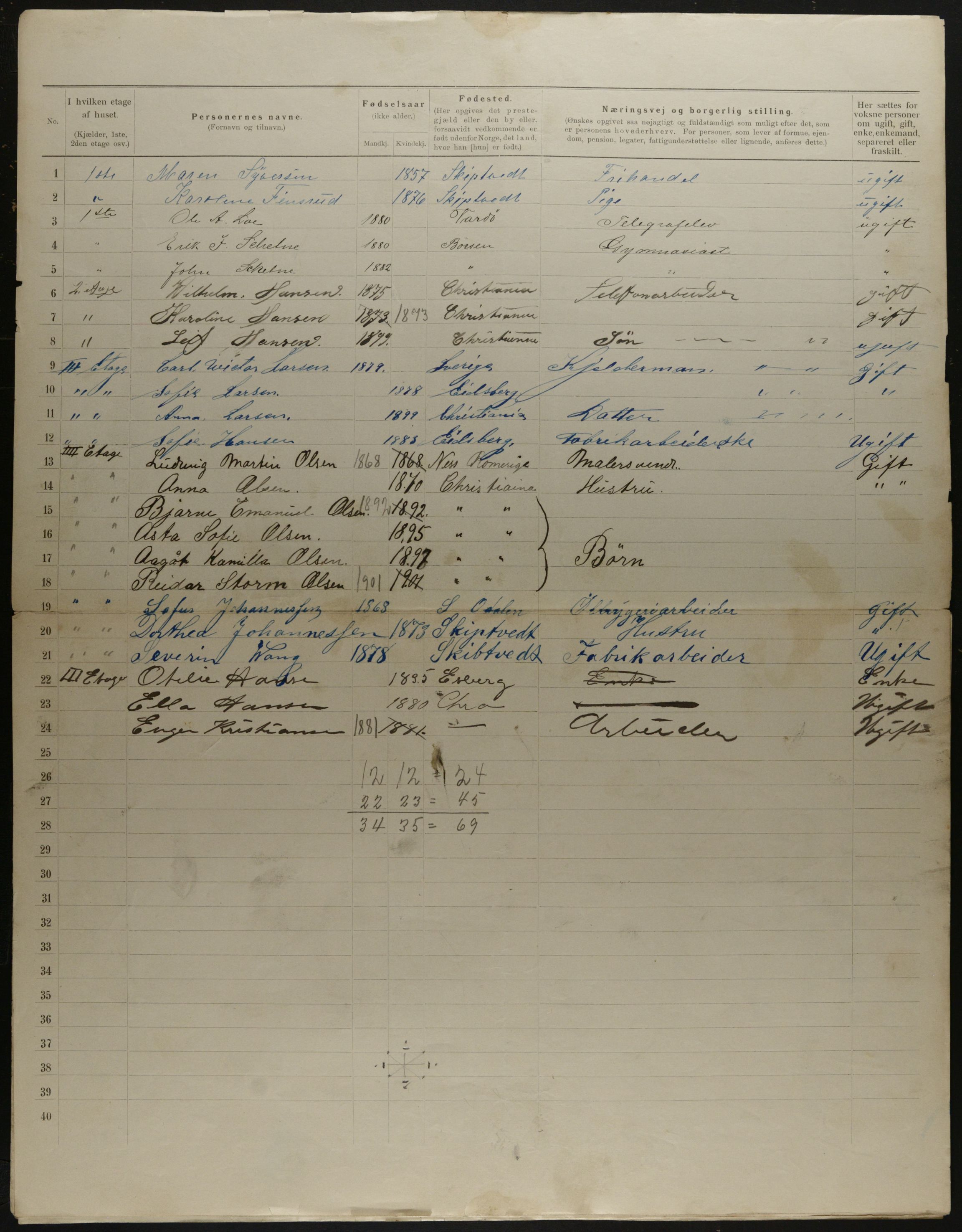 OBA, Municipal Census 1901 for Kristiania, 1901, p. 15451