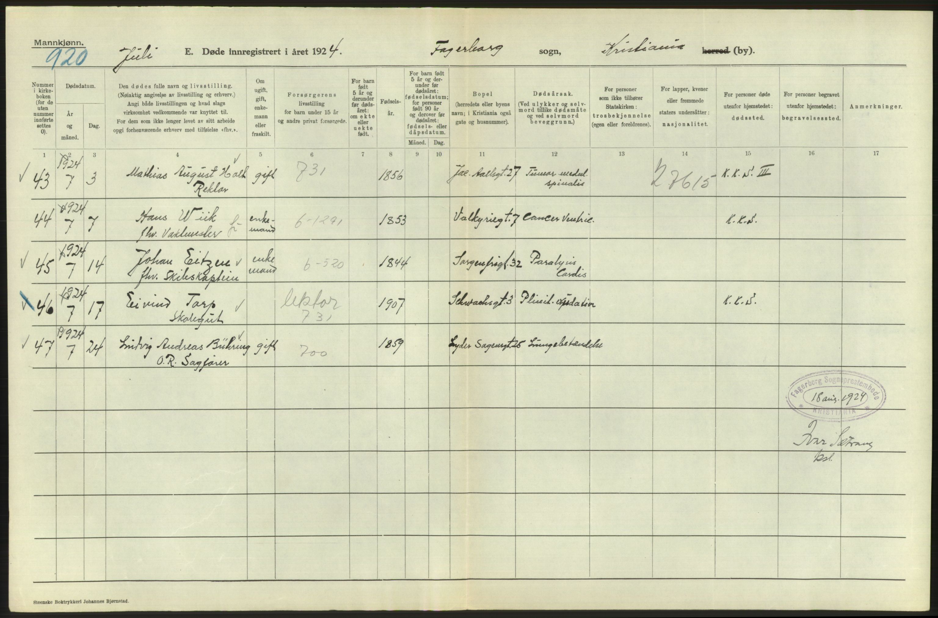 Statistisk sentralbyrå, Sosiodemografiske emner, Befolkning, AV/RA-S-2228/D/Df/Dfc/Dfcd/L0008: Kristiania: Døde menn, 1924, p. 168