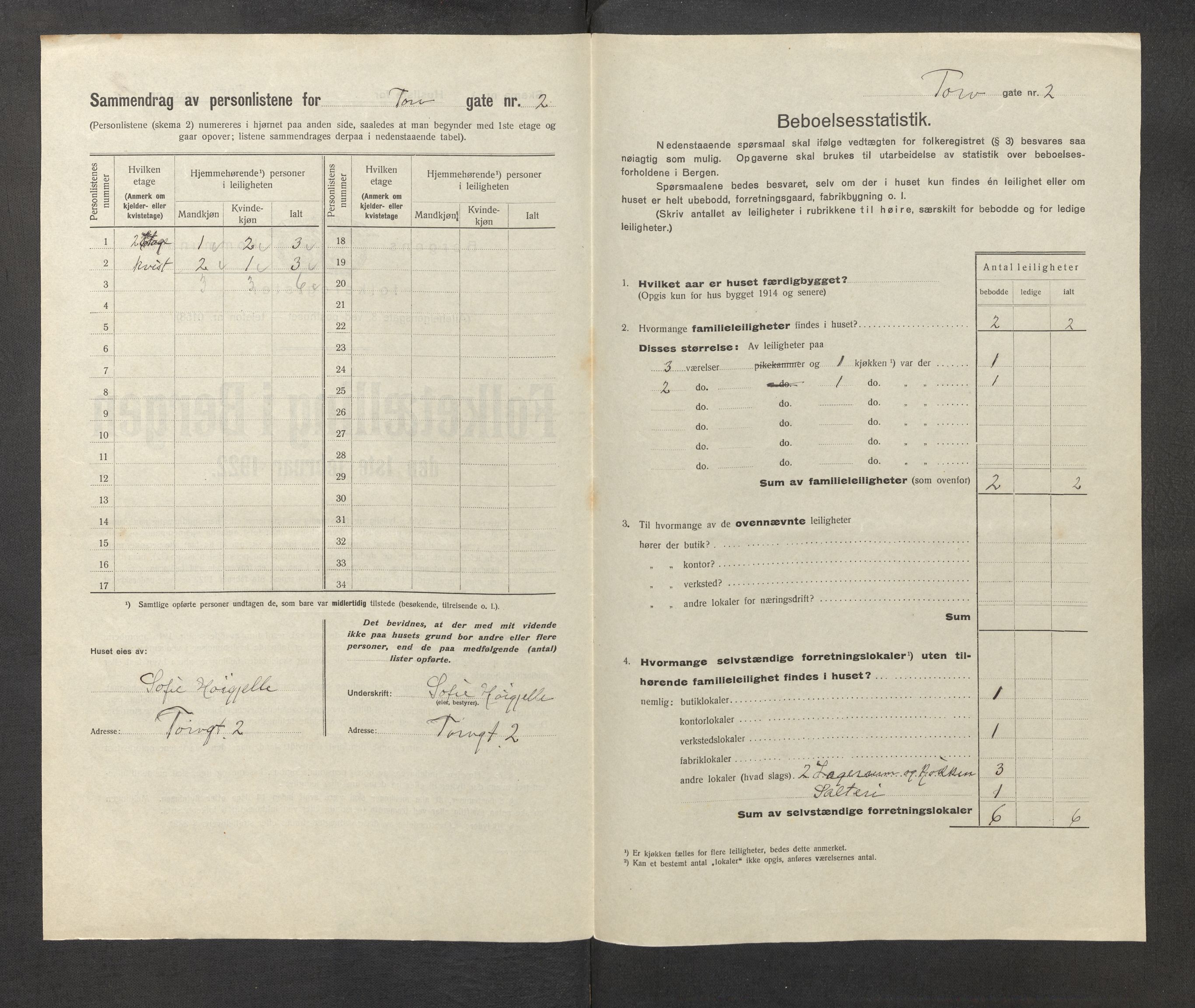 SAB, Municipal Census 1922 for Bergen, 1922, p. 44566