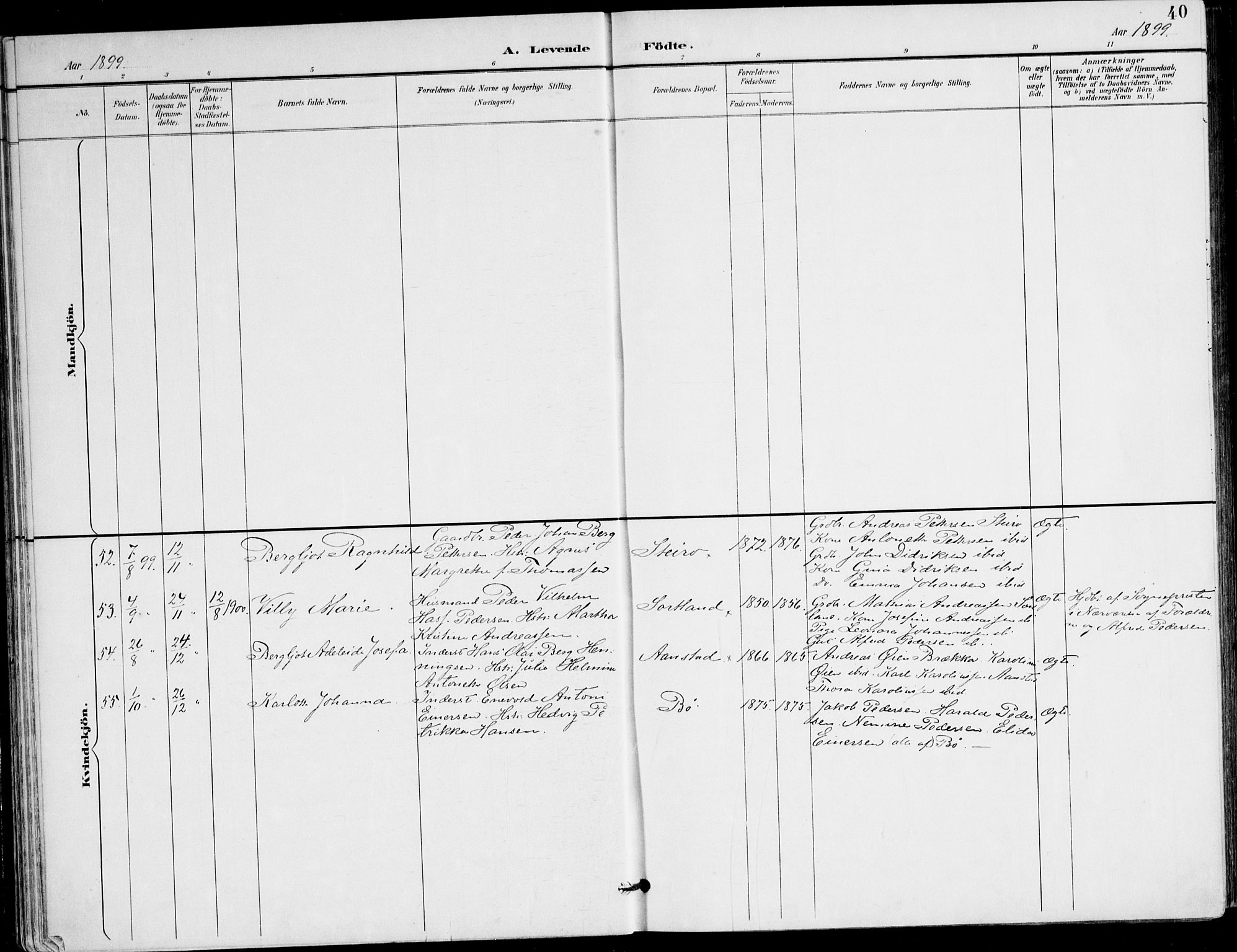 Ministerialprotokoller, klokkerbøker og fødselsregistre - Nordland, SAT/A-1459/895/L1372: Parish register (official) no. 895A07, 1894-1914, p. 40
