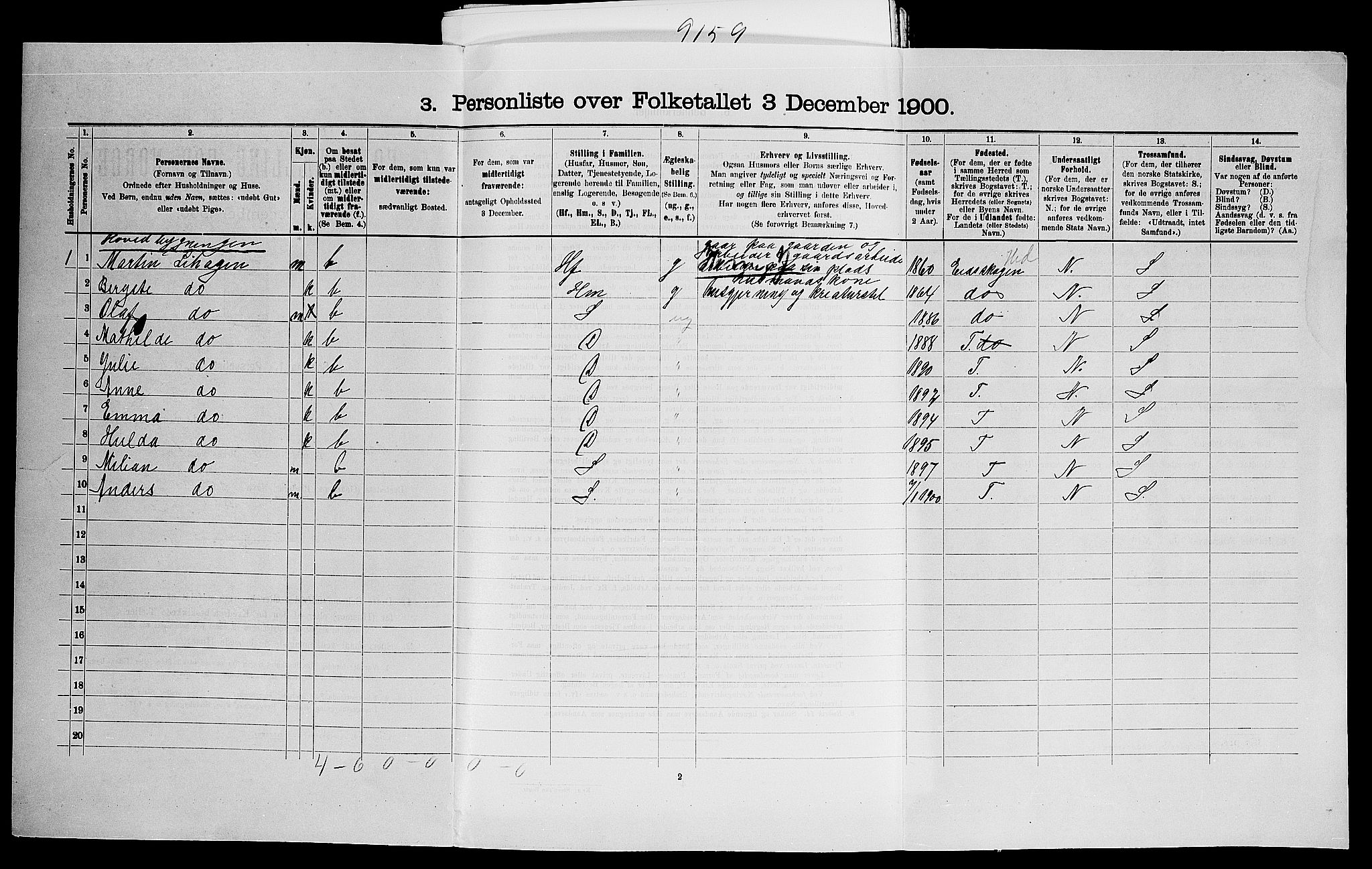 SAO, 1900 census for Aremark, 1900