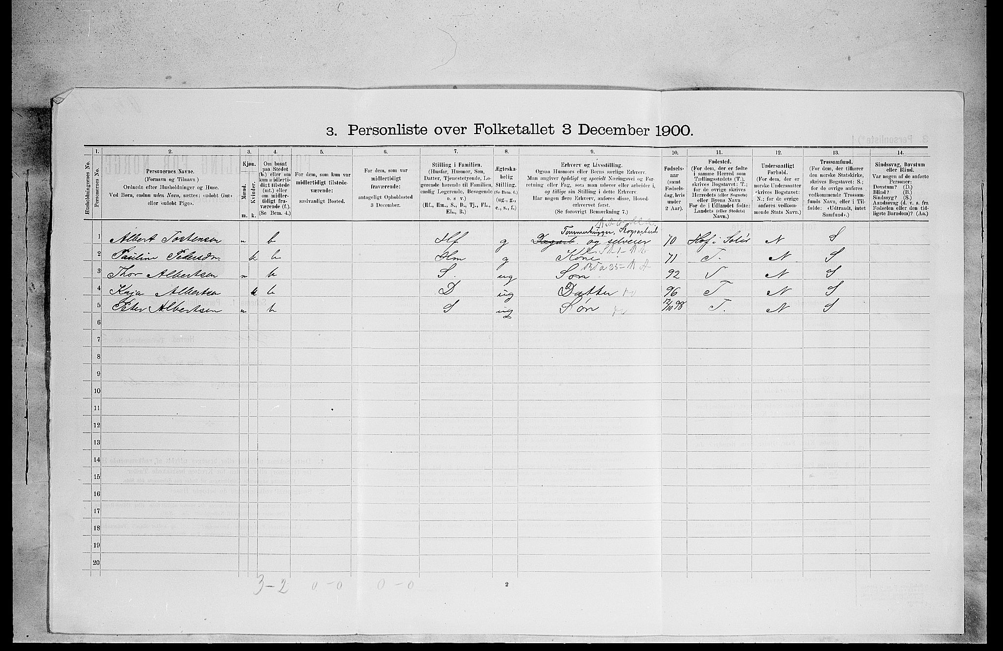 SAH, 1900 census for Grue, 1900, p. 366