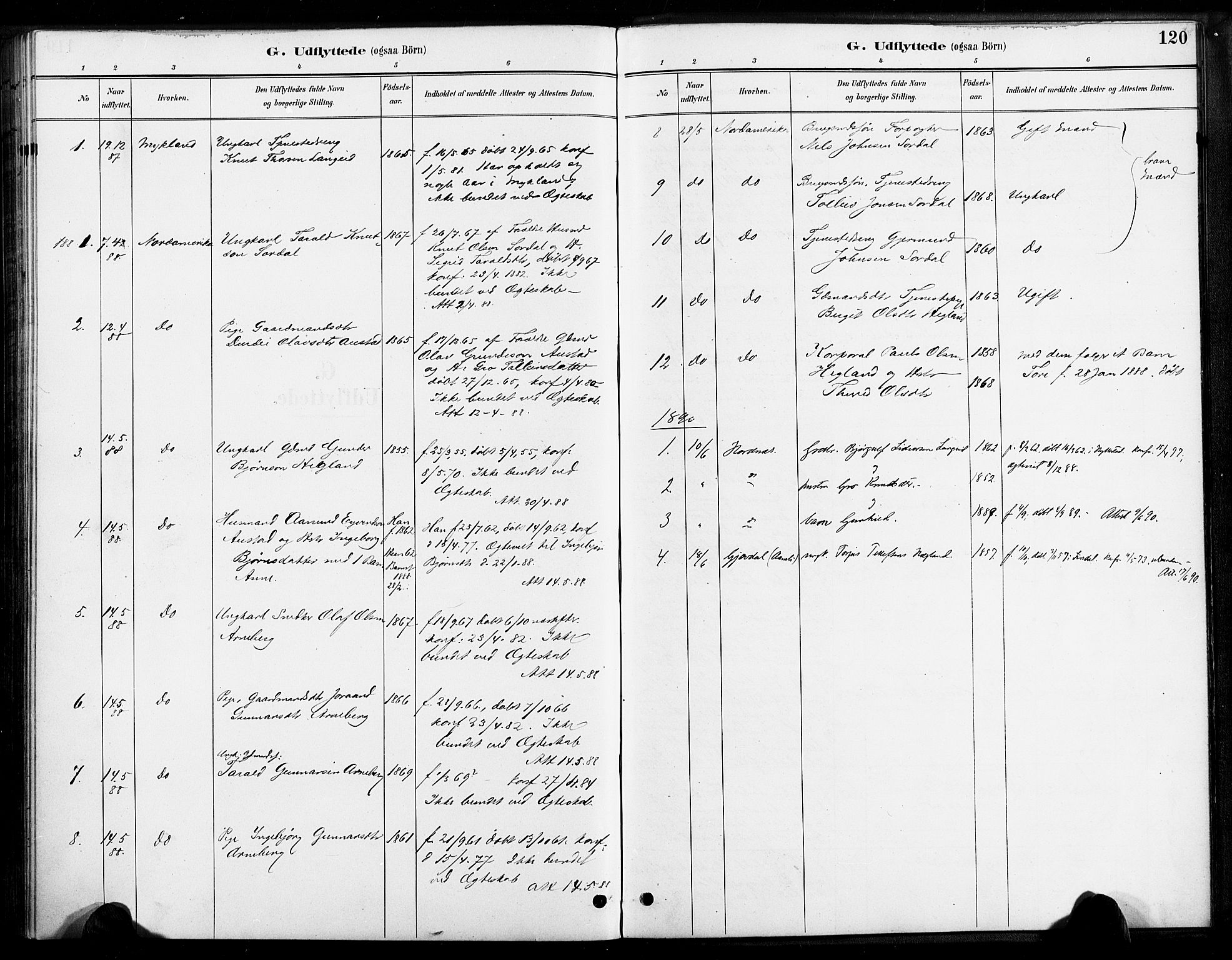 Bygland sokneprestkontor, SAK/1111-0006/F/Fa/Faa/L0001: Parish register (official) no. A 1, 1885-1908, p. 120