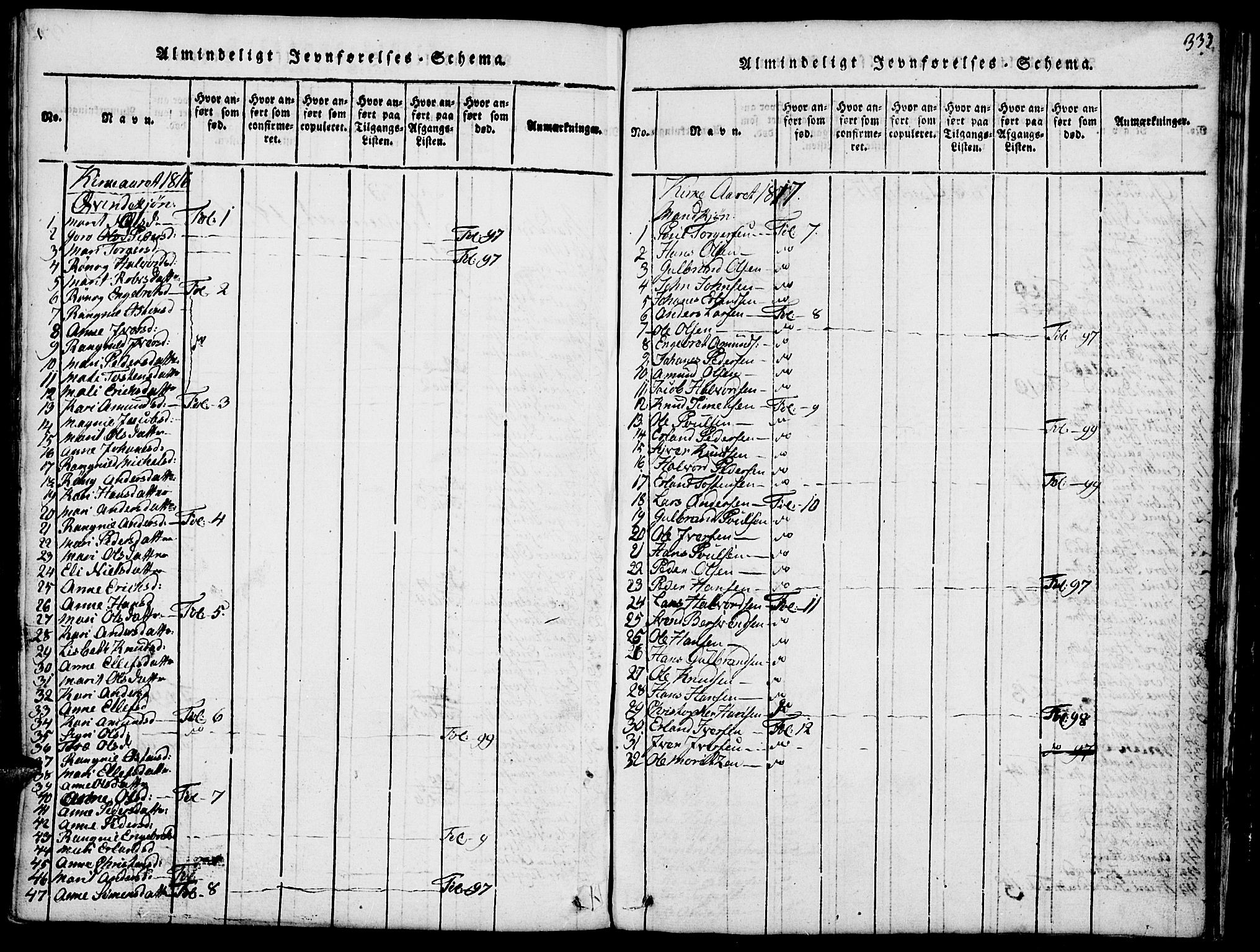 Fron prestekontor, SAH/PREST-078/H/Ha/Hab/L0001: Parish register (copy) no. 1, 1816-1843, p. 333